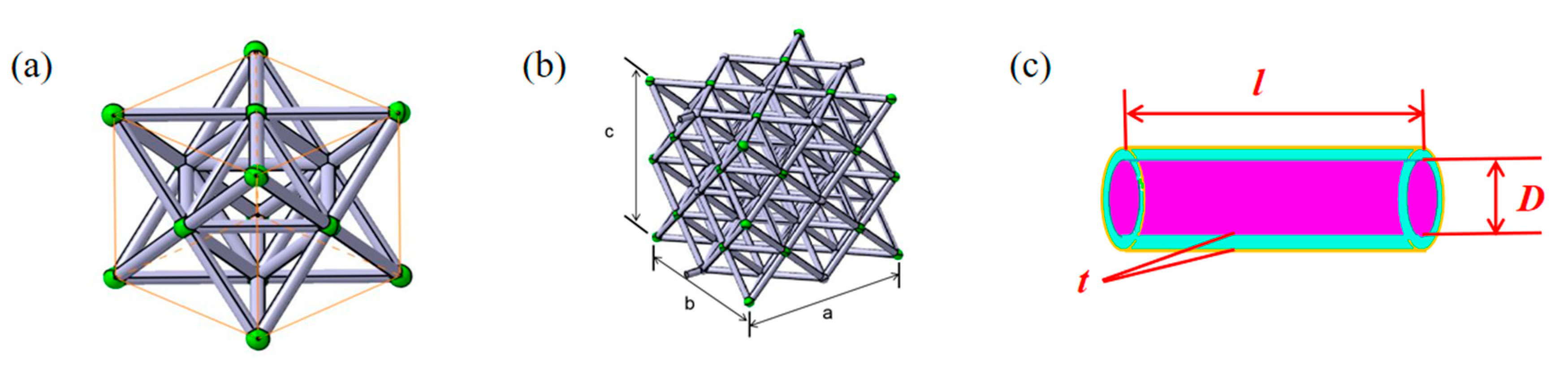 Nanomaterials 12 01485 g002