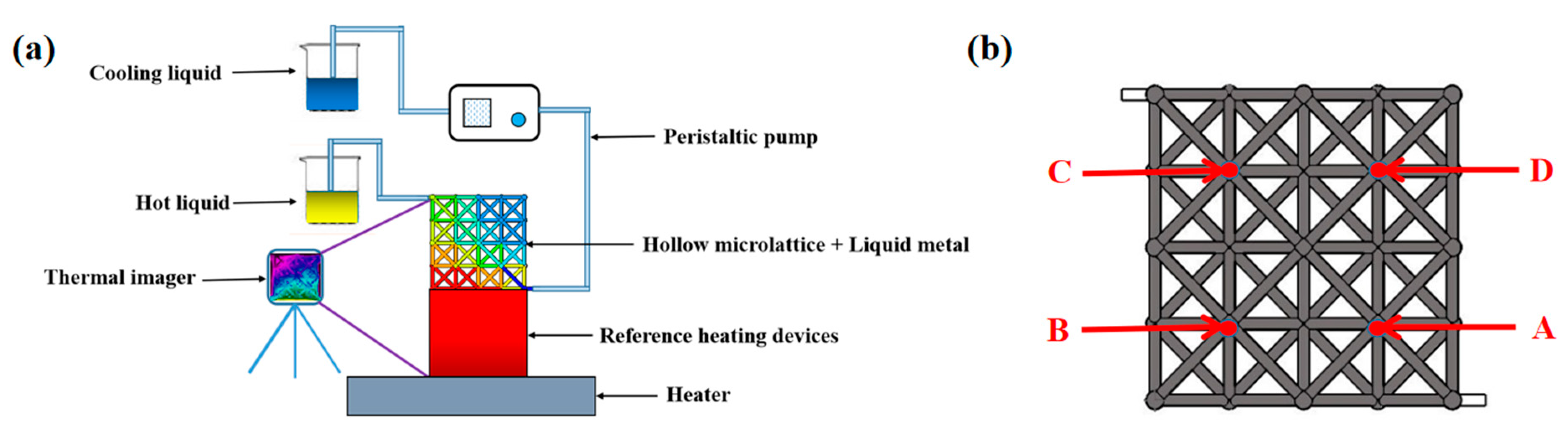 Nanomaterials 12 01485 g007
