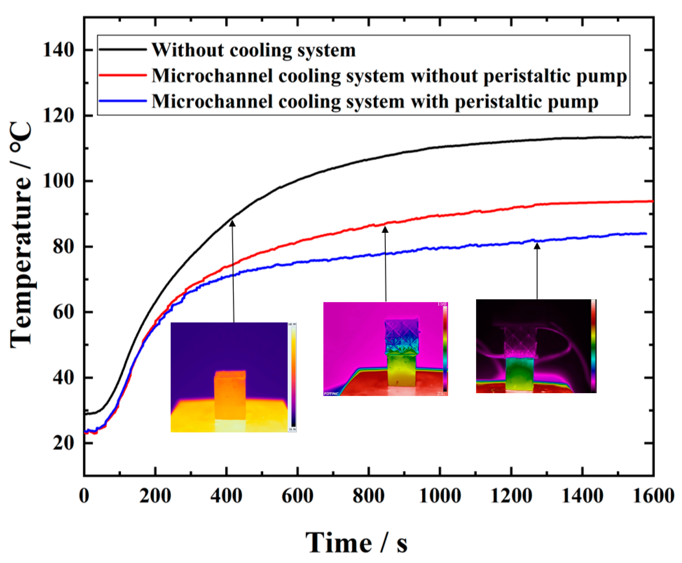 Nanomaterials 12 01485 g008
