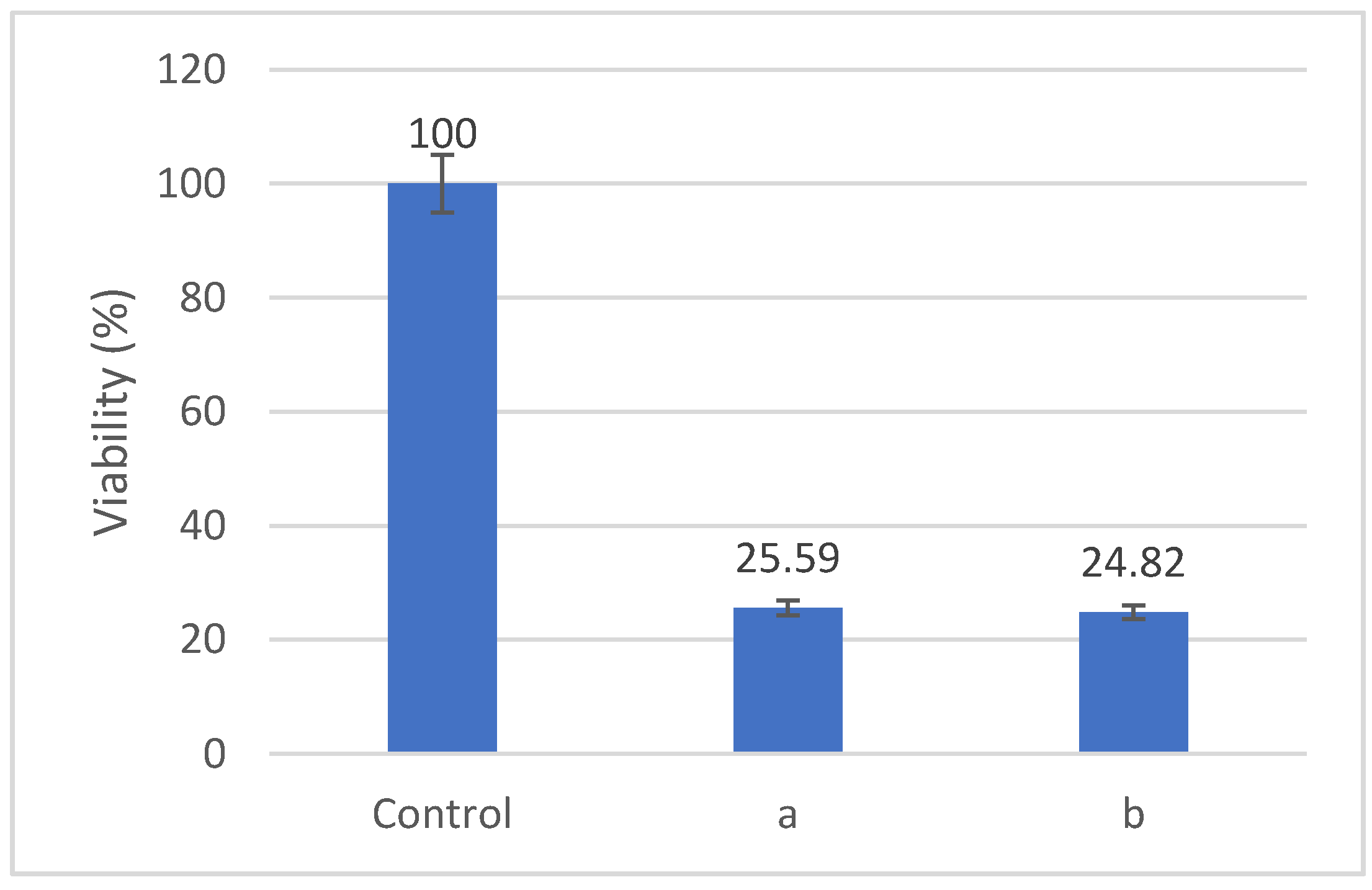 Nanomaterials 12 01488 g012 550
