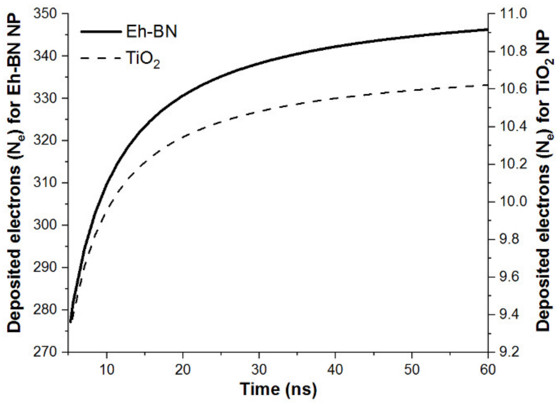 Nanomaterials 12 01489 g009