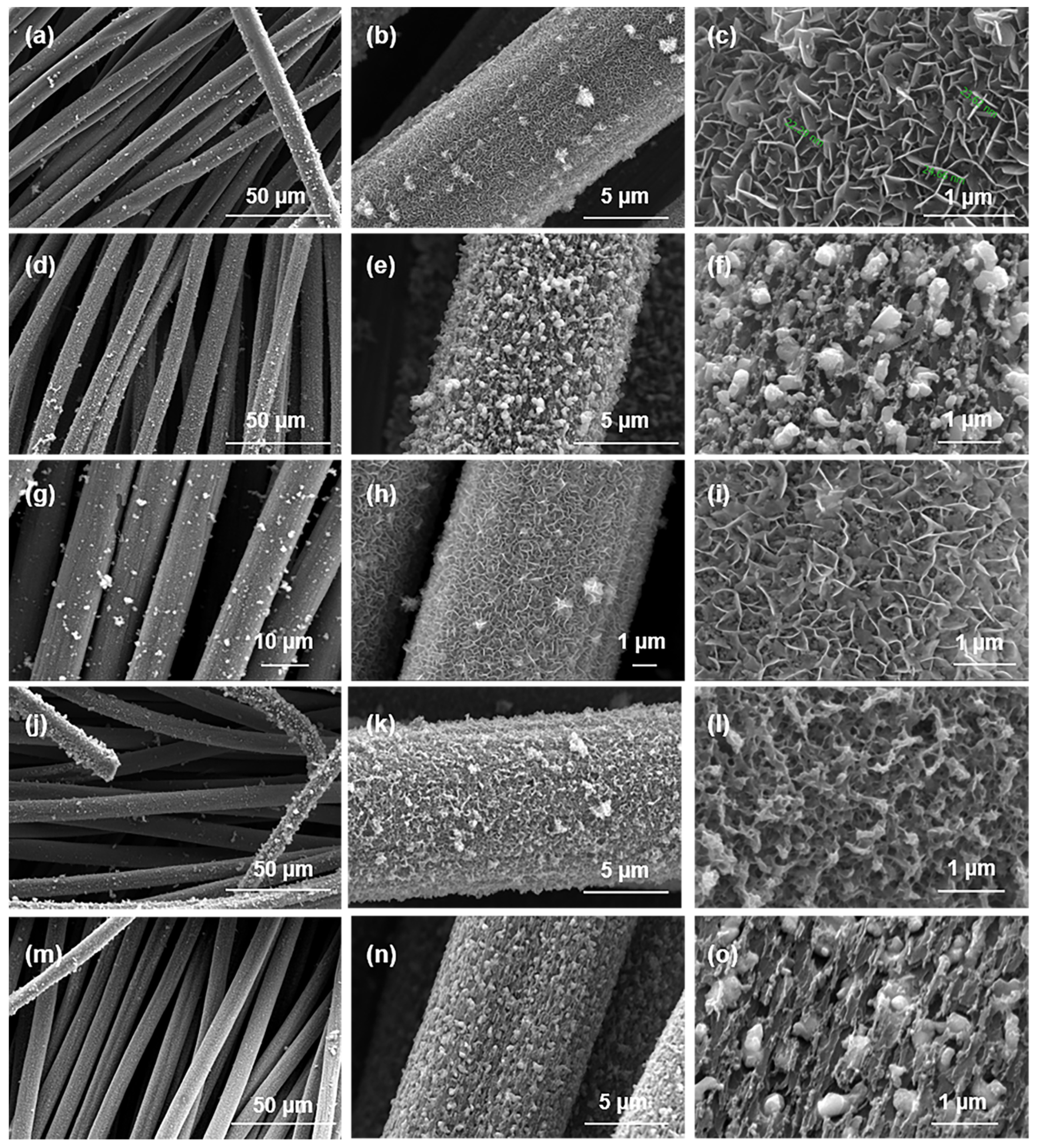 S-Doped NiFe2O4 Nanosheets Regulated Microbial Community of