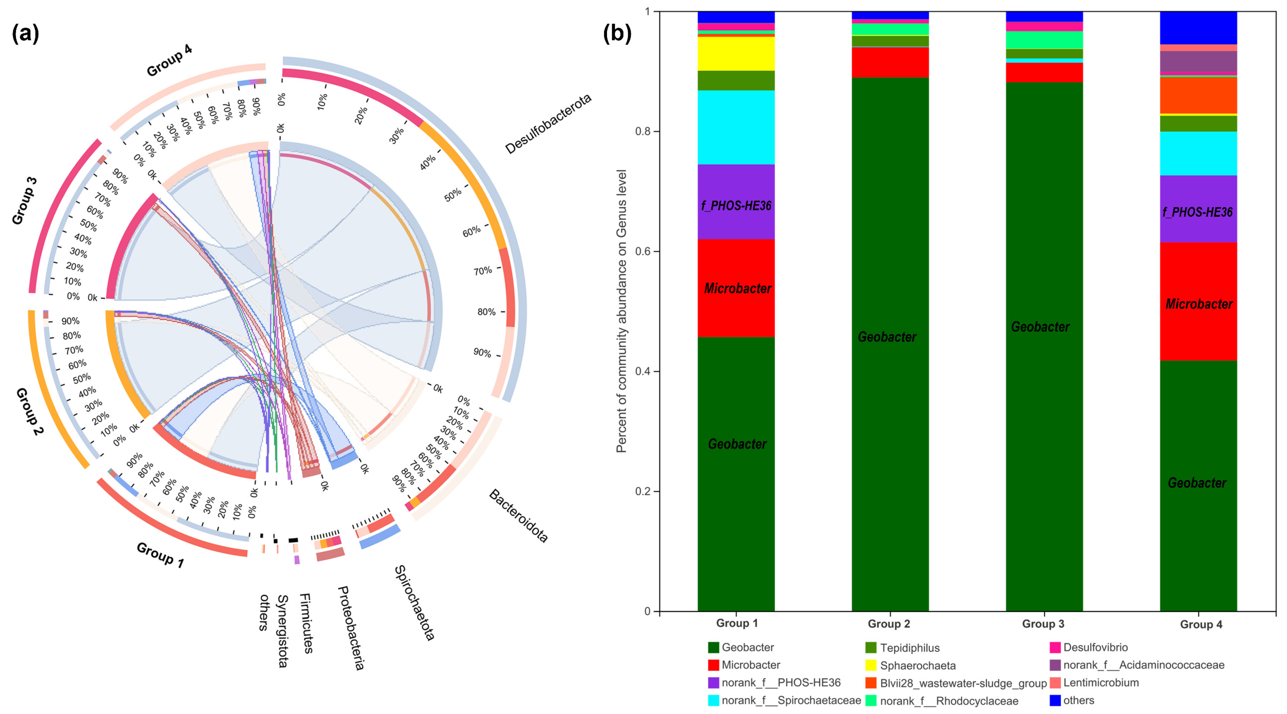Nanomaterials 12 01496 g007 550