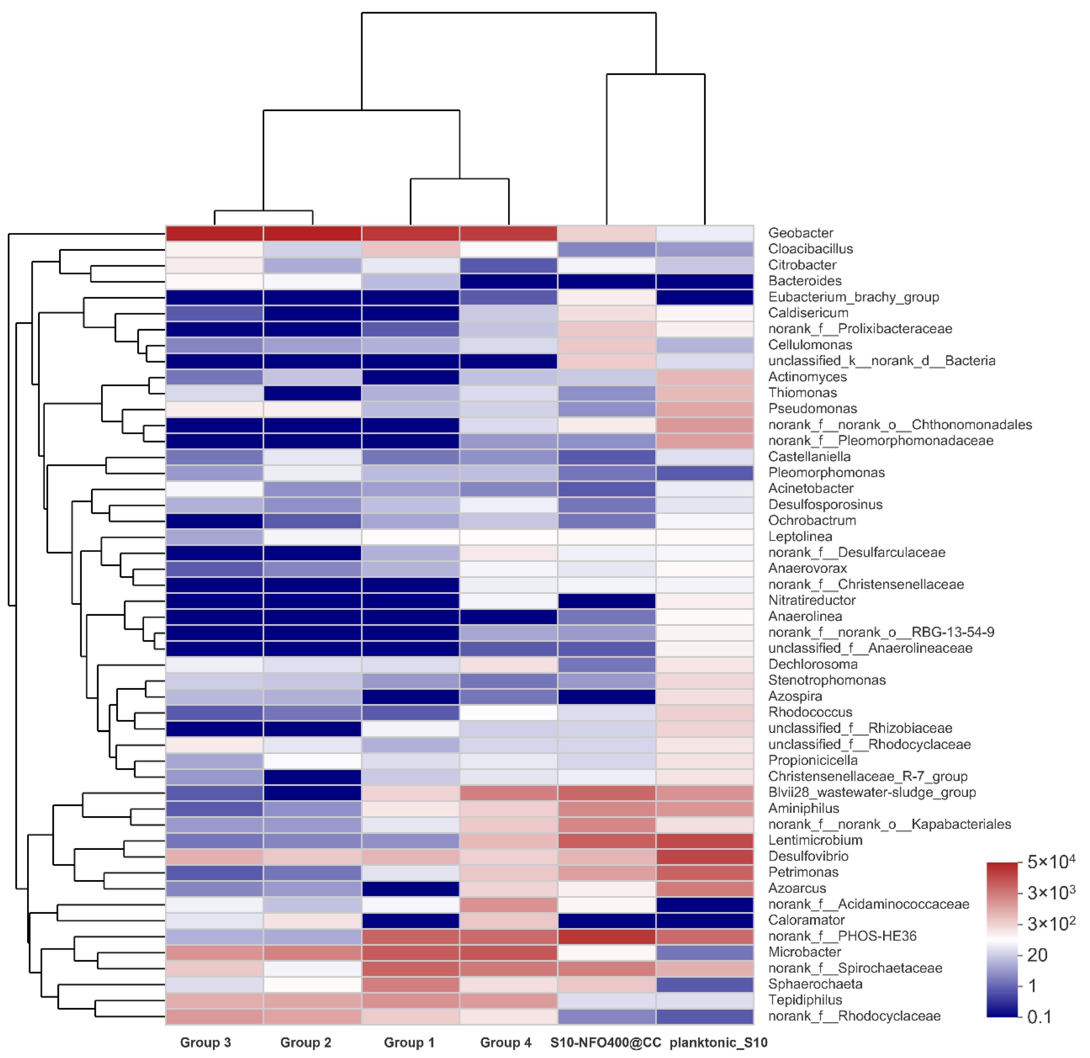 Nanomaterials 12 01496 g008 550