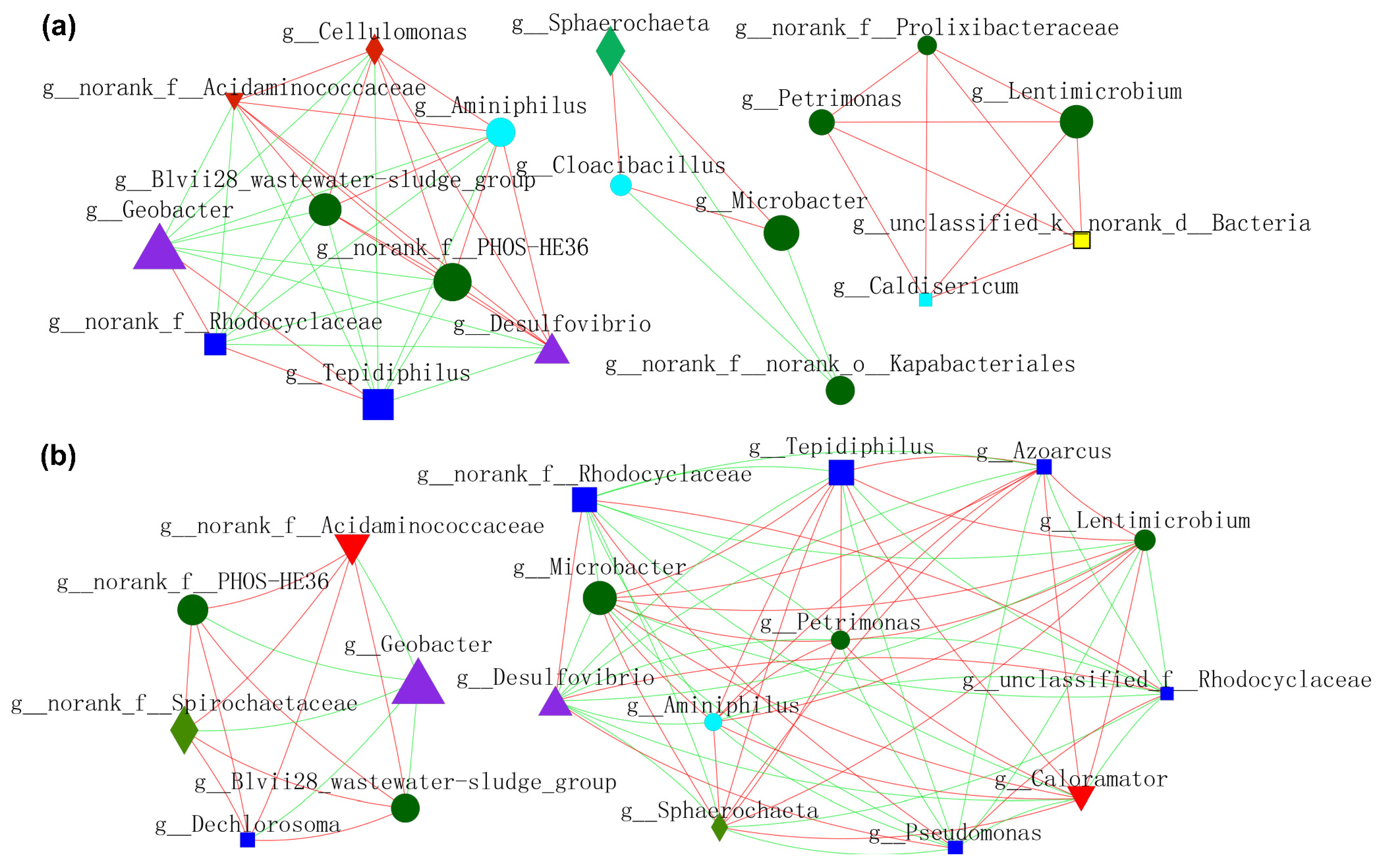 Nanomaterials 12 01496 g009 550