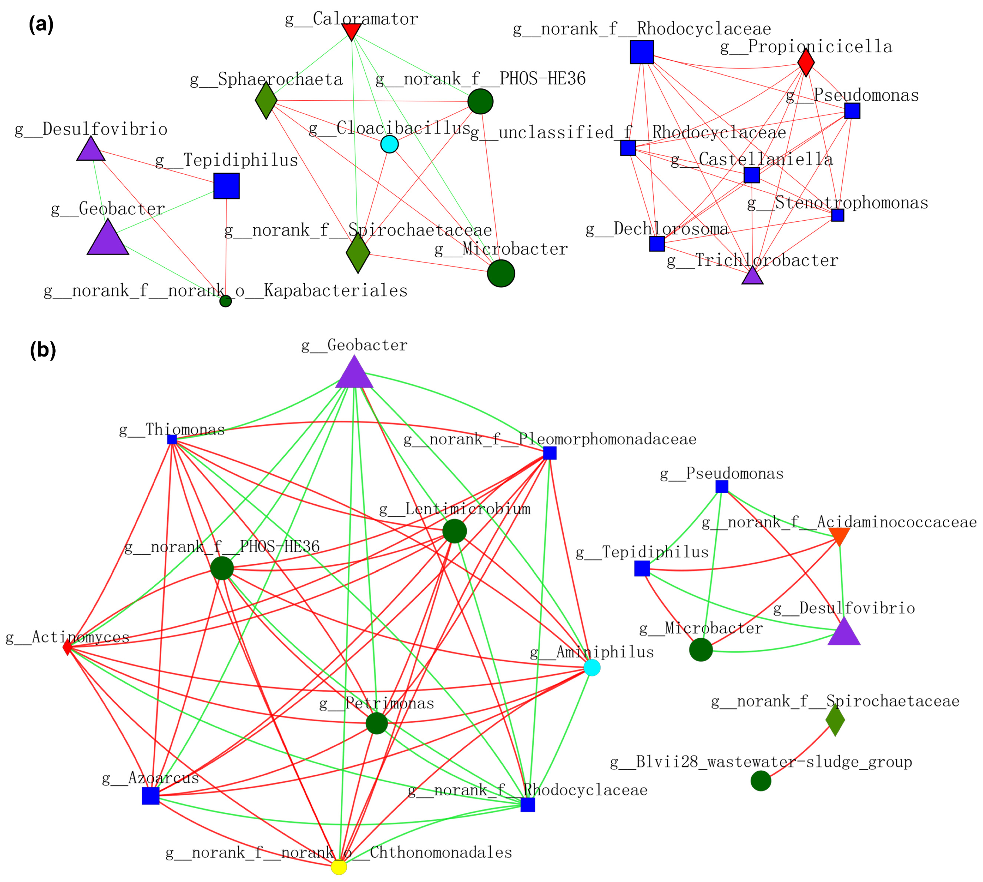 Nanomaterials 12 01496 g010 550