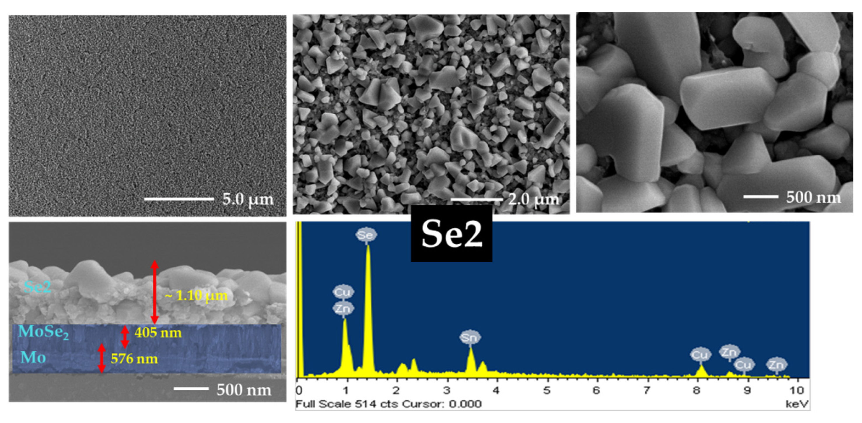 Nanomaterials 12 01503 g006 550