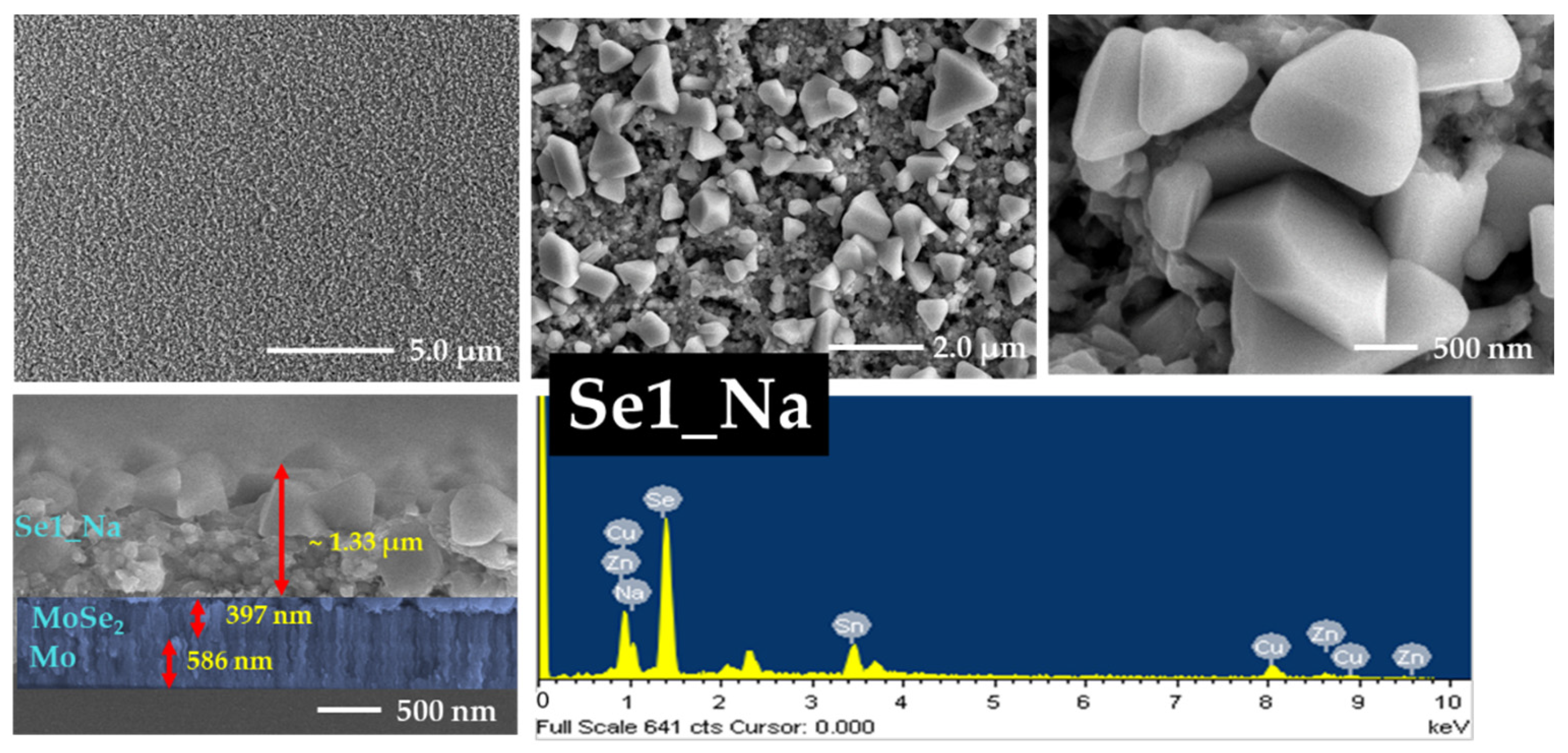 Nanomaterials 12 01503 g007 550