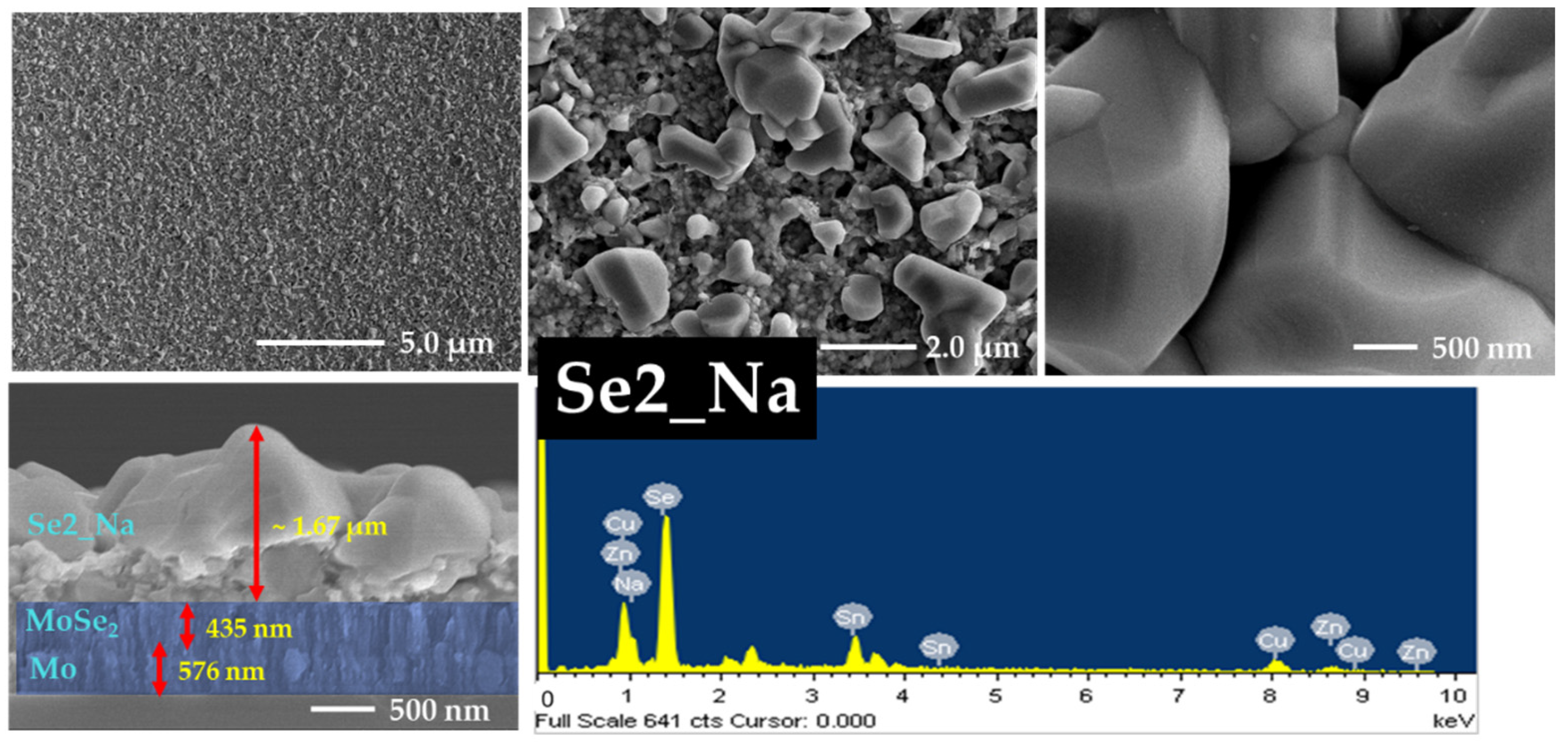 Nanomaterials 12 01503 g008 550