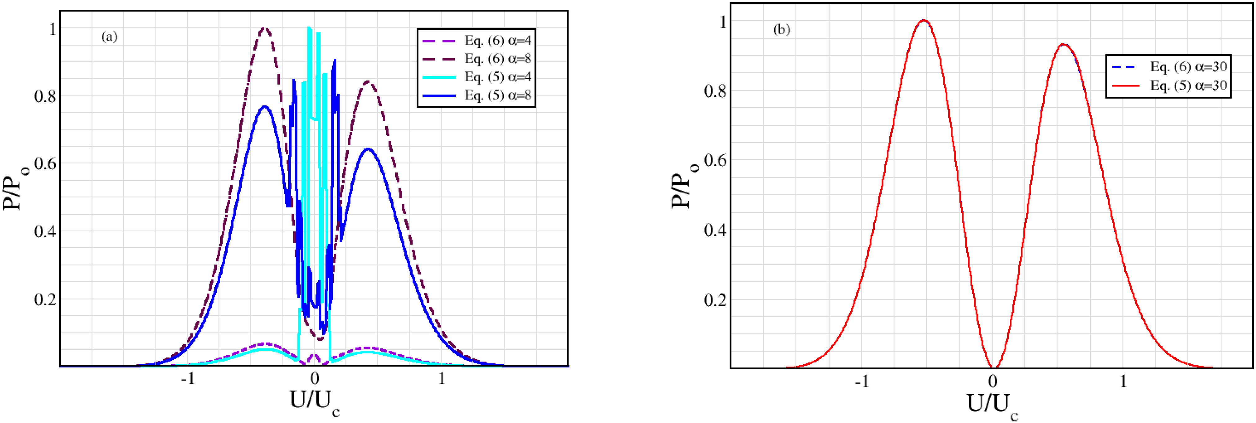 Nanomaterials 12 01504 g004 550