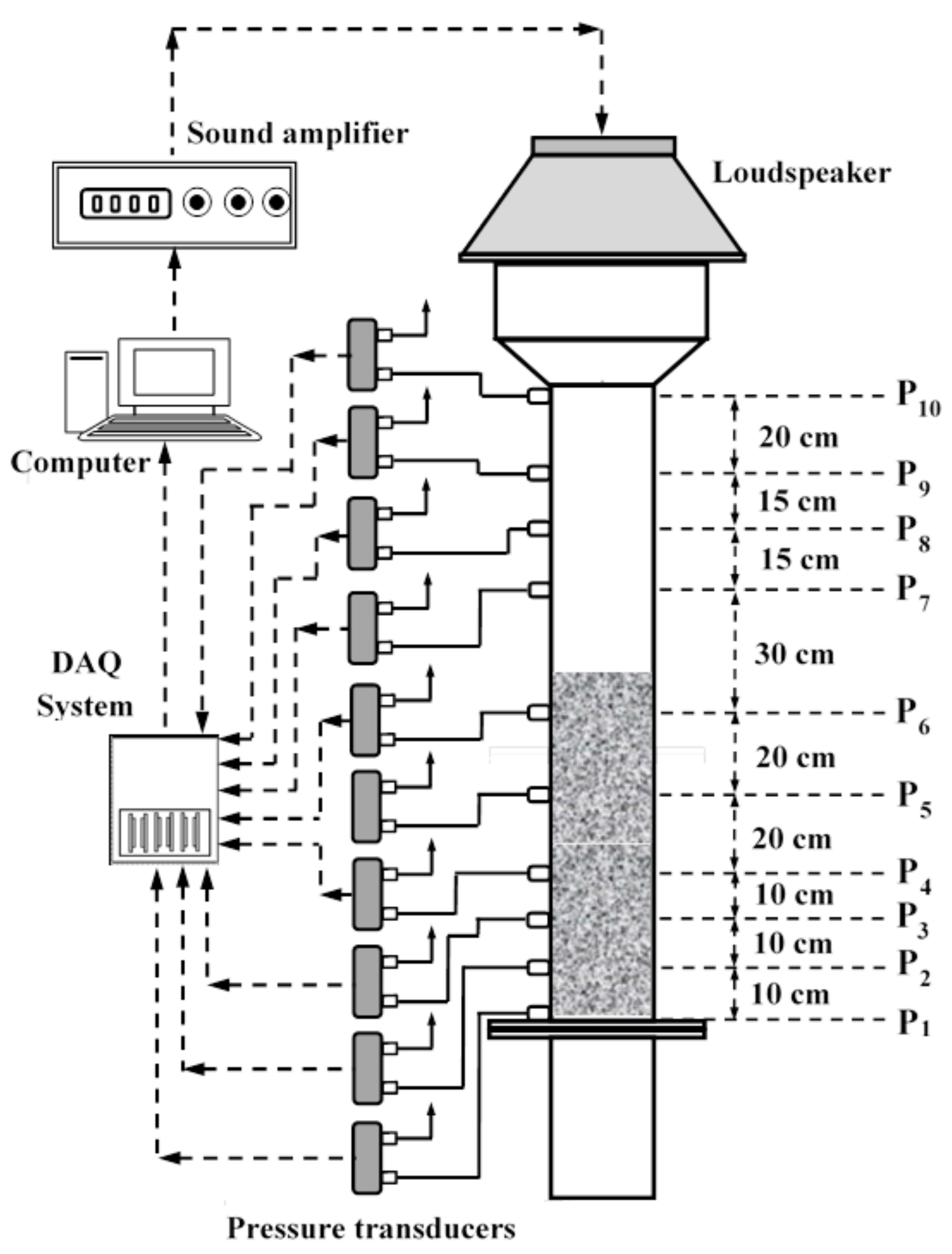 Nanomaterials 12 01509 g001 550