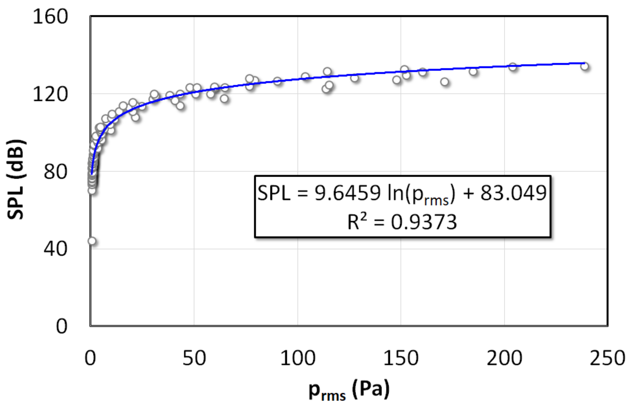 Nanomaterials 12 01509 g002 550