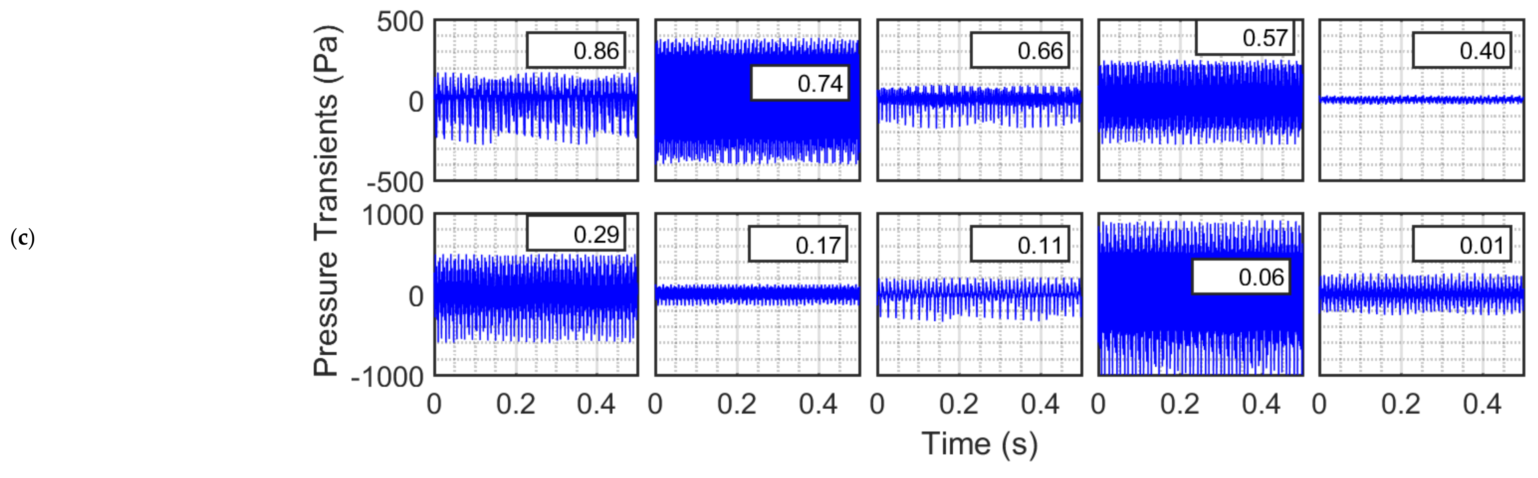 Nanomaterials 12 01509 g004b 550