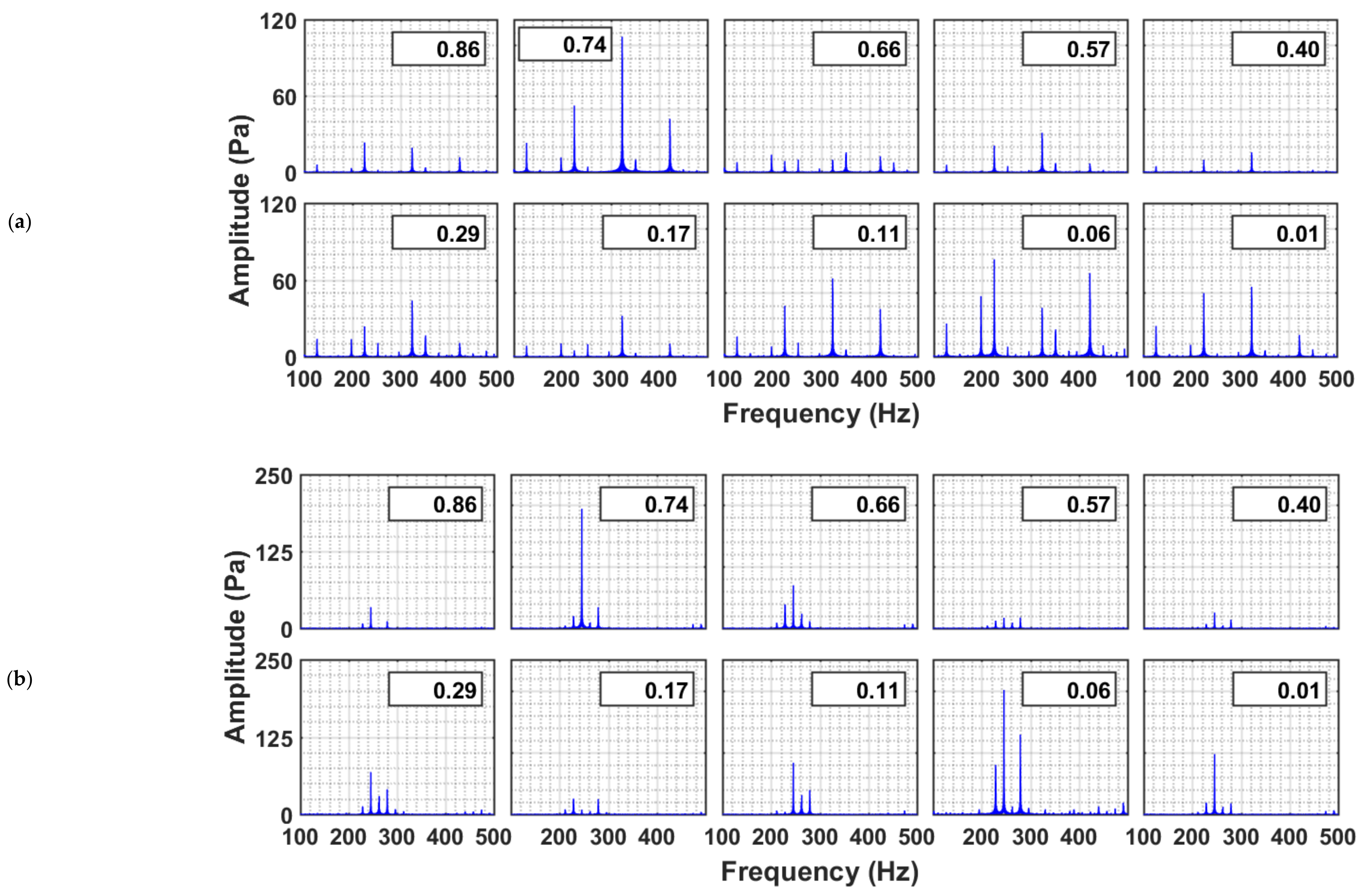 Nanomaterials 12 01509 g005a 550