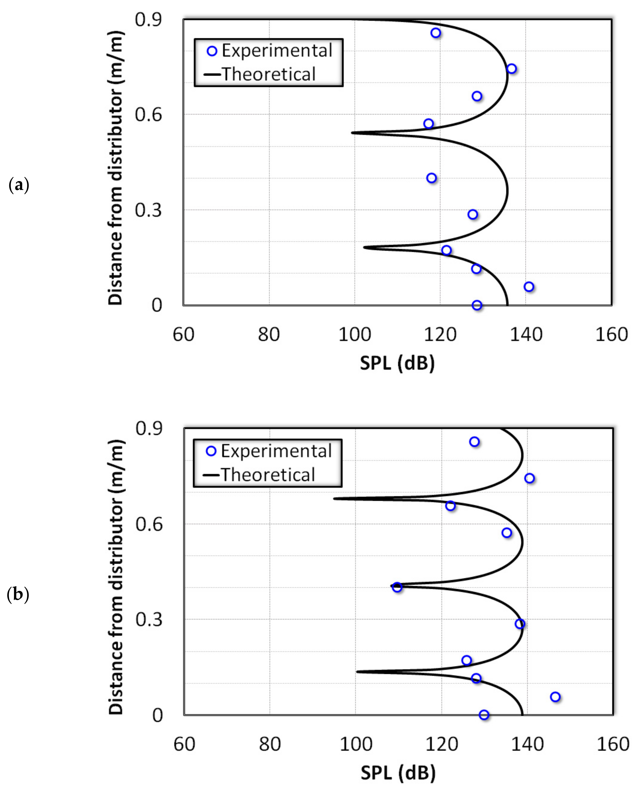 Nanomaterials 12 01509 g007 550