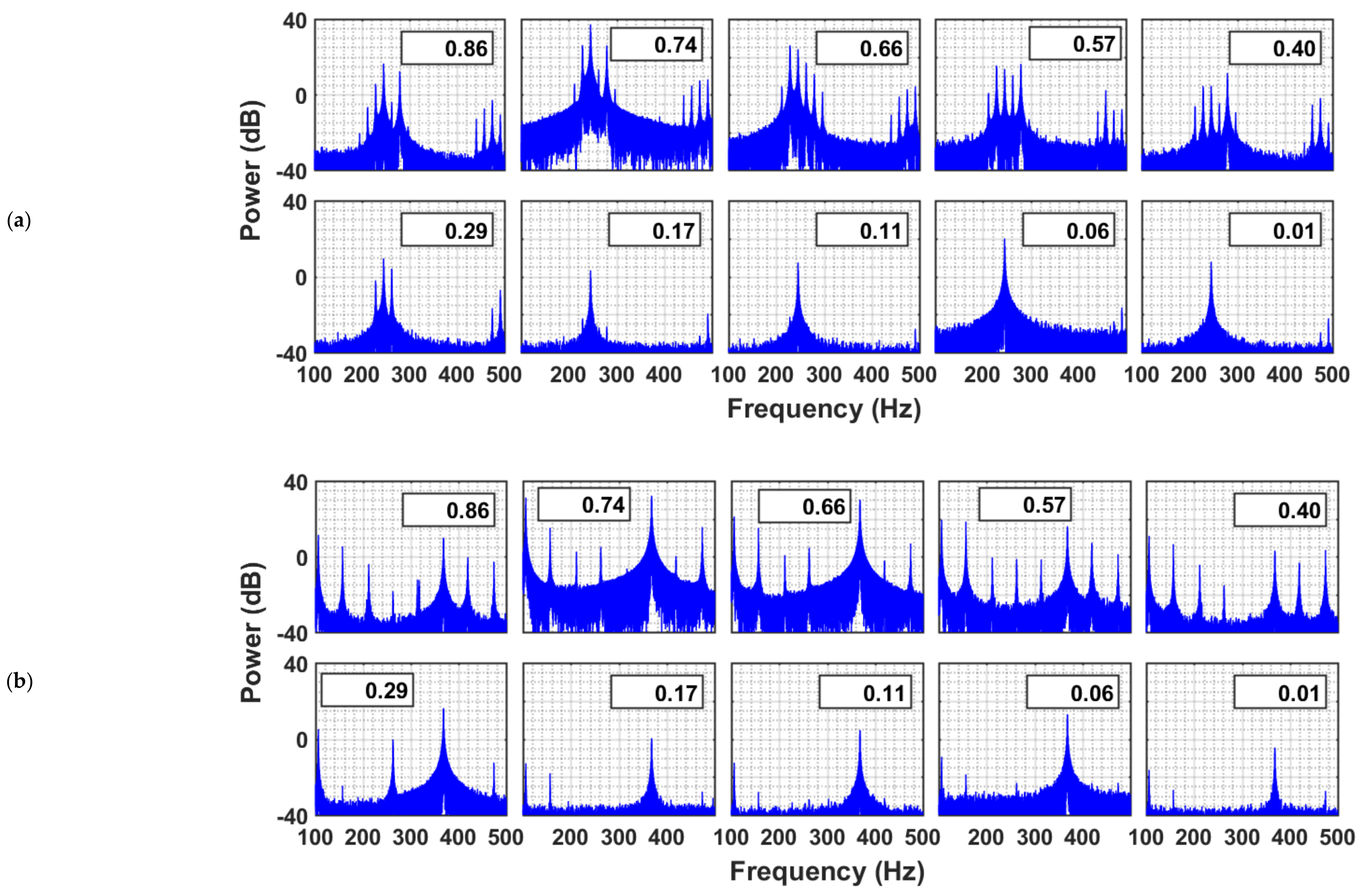 Nanomaterials 12 01509 g009 550