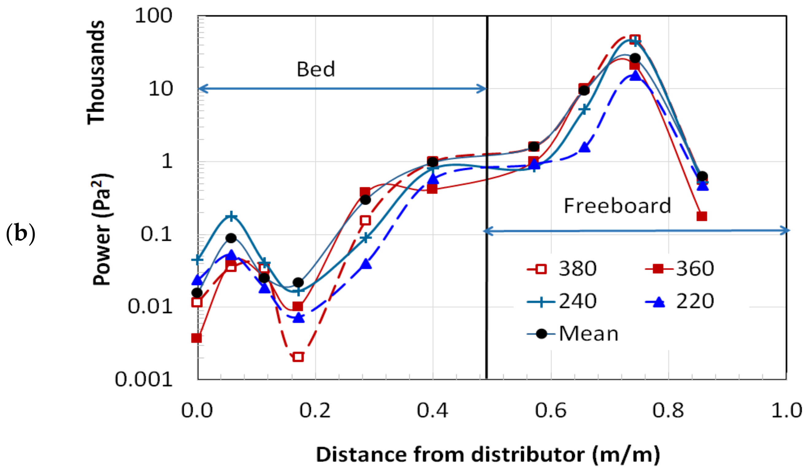 Nanomaterials 12 01509 g010b 550
