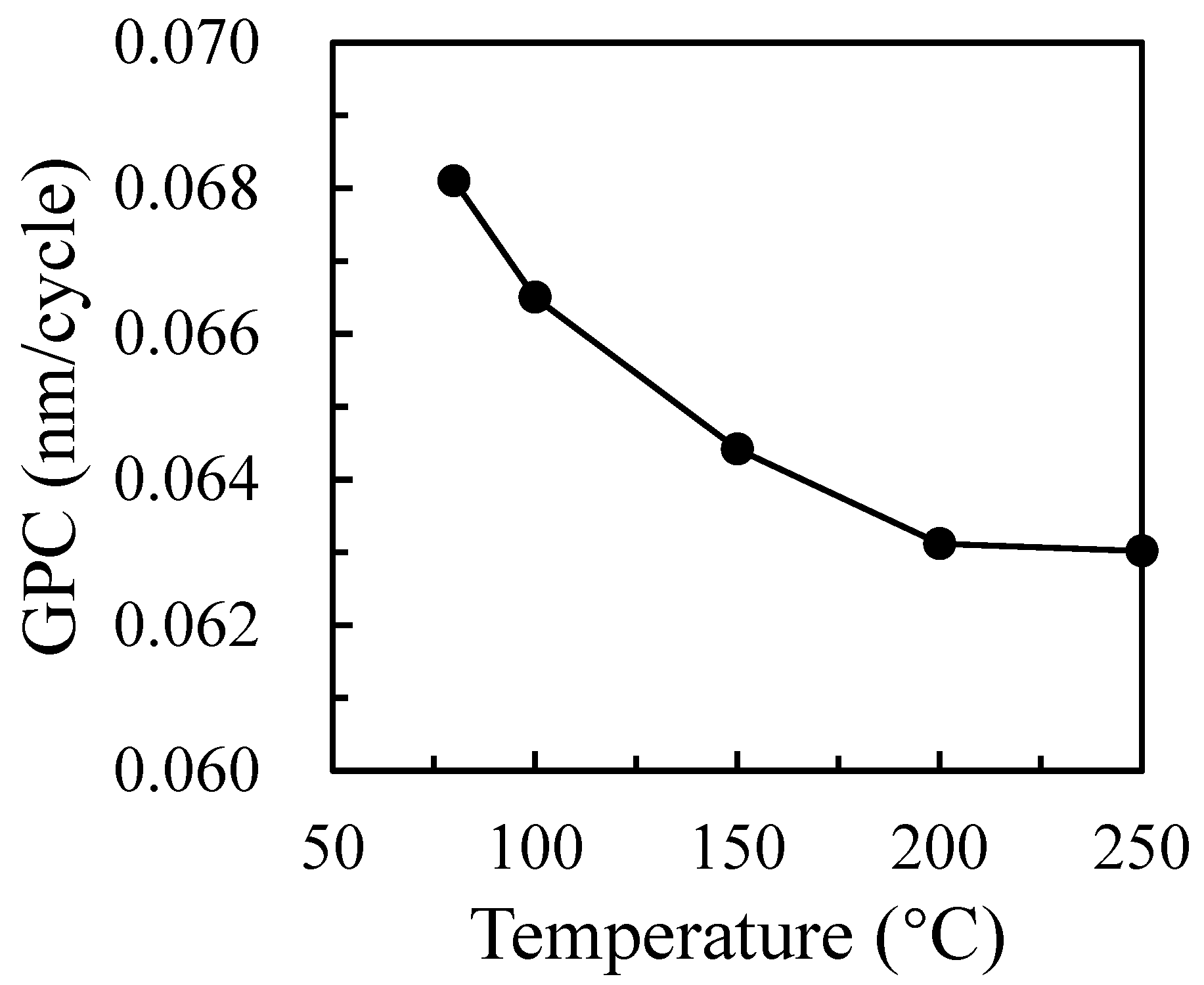 Nanomaterials 12 01510 g001