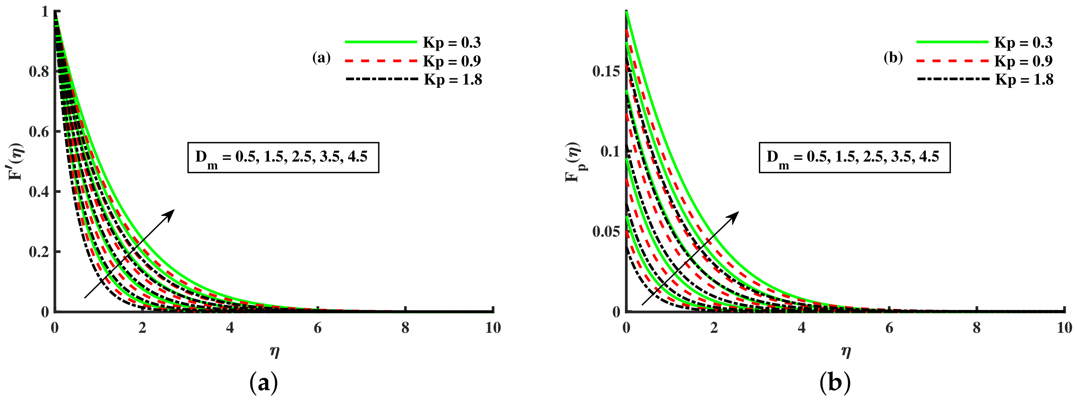 Nanomaterials 12 01512 g008 550