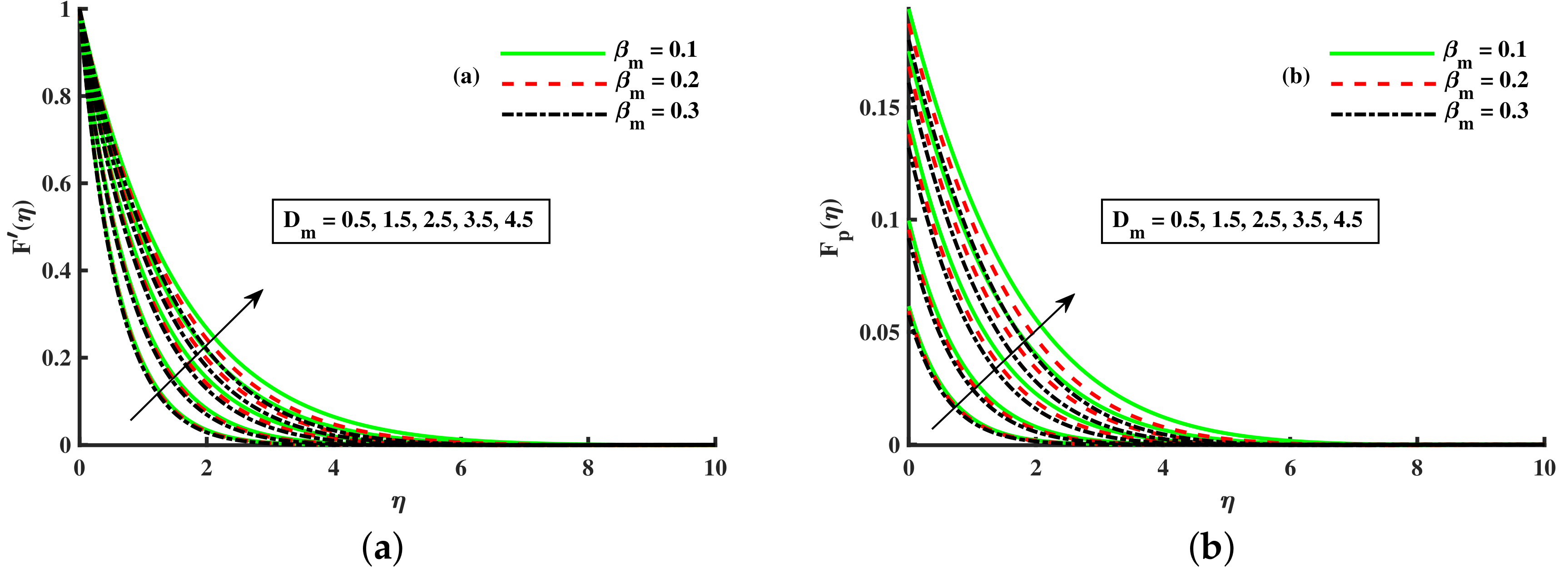 Nanomaterials 12 01512 g014 550