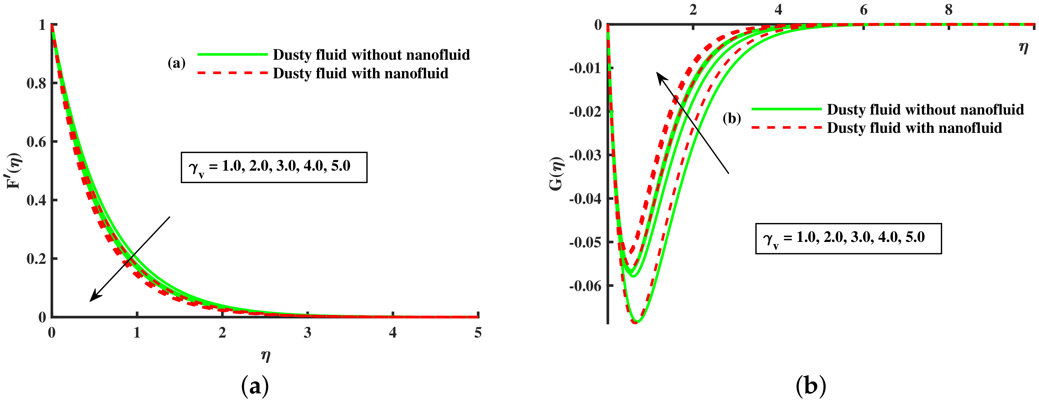 Nanomaterials 12 01512 g016 550