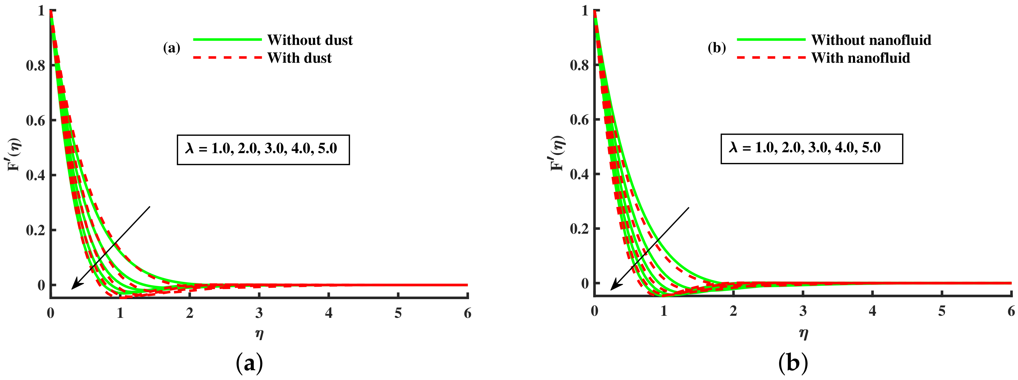 Nanomaterials 12 01512 g017 550
