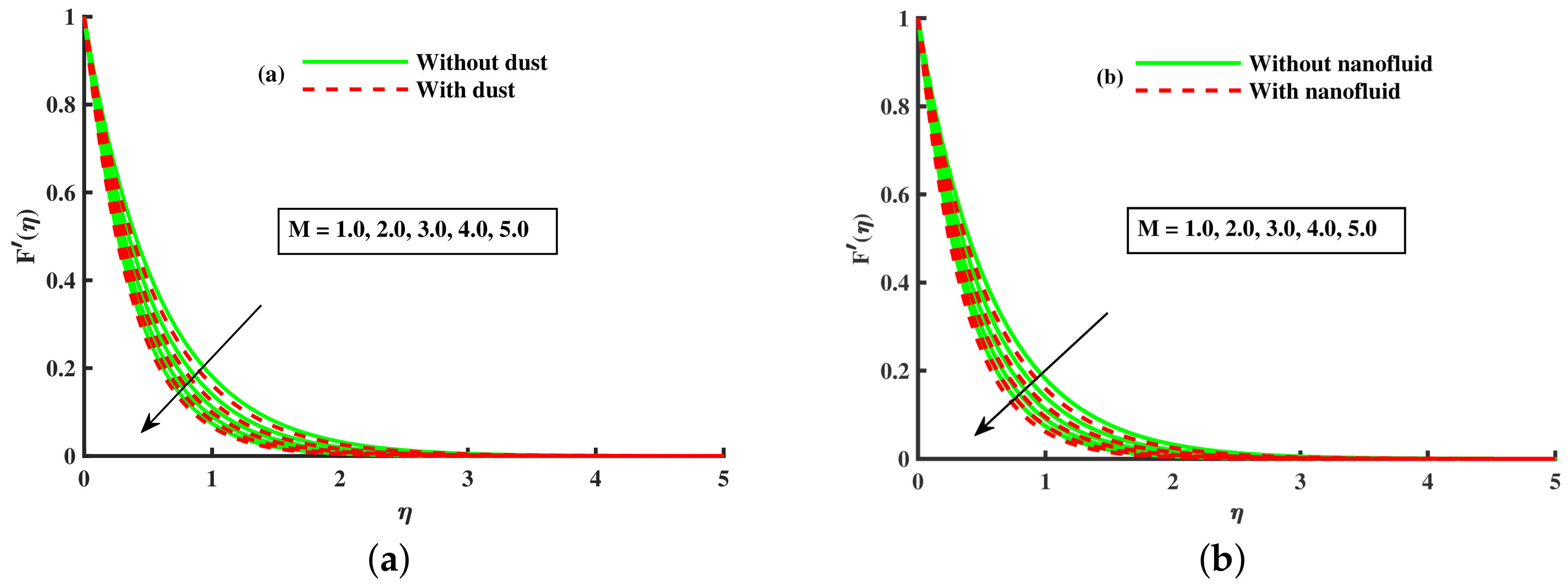 Nanomaterials 12 01512 g018 550