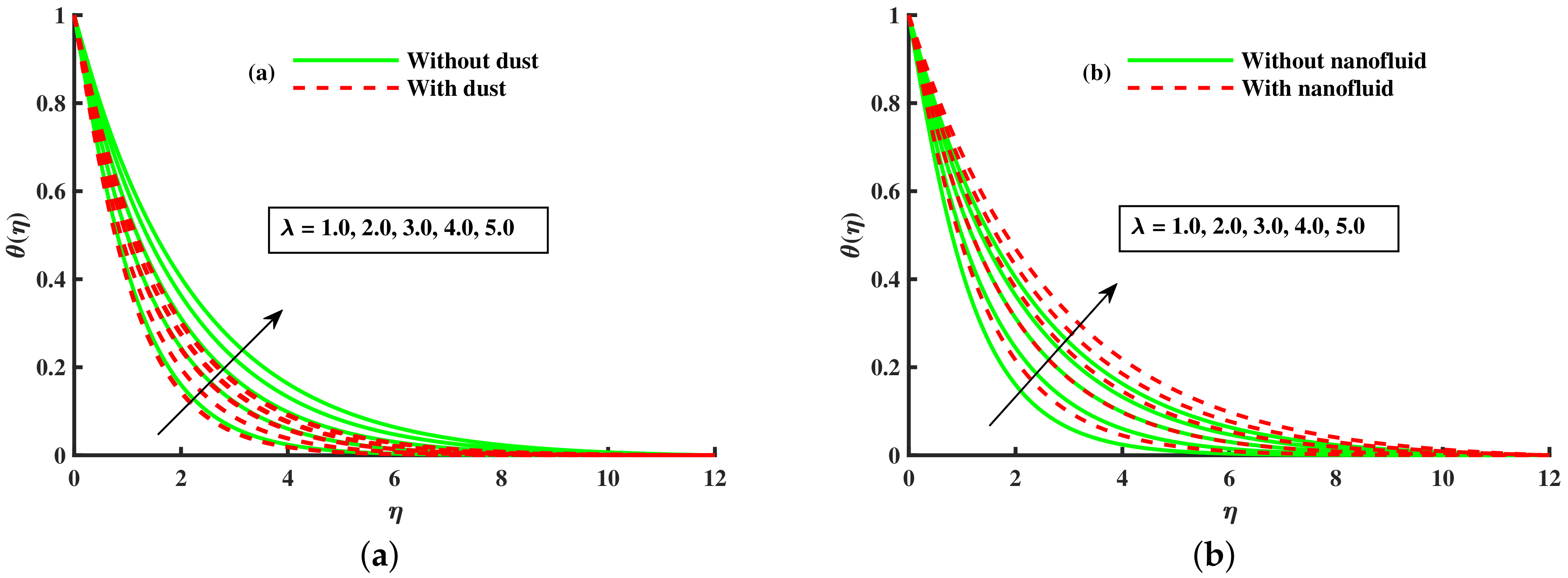 Nanomaterials 12 01512 g020a 550
