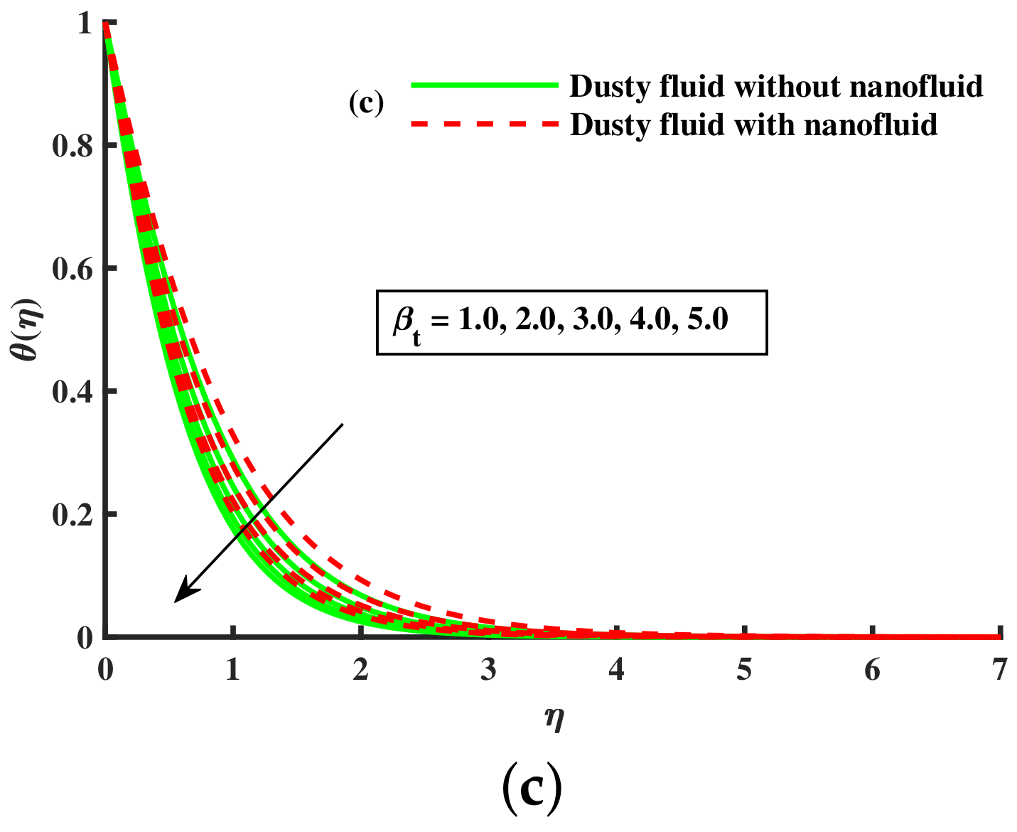 Nanomaterials 12 01512 g020b 550