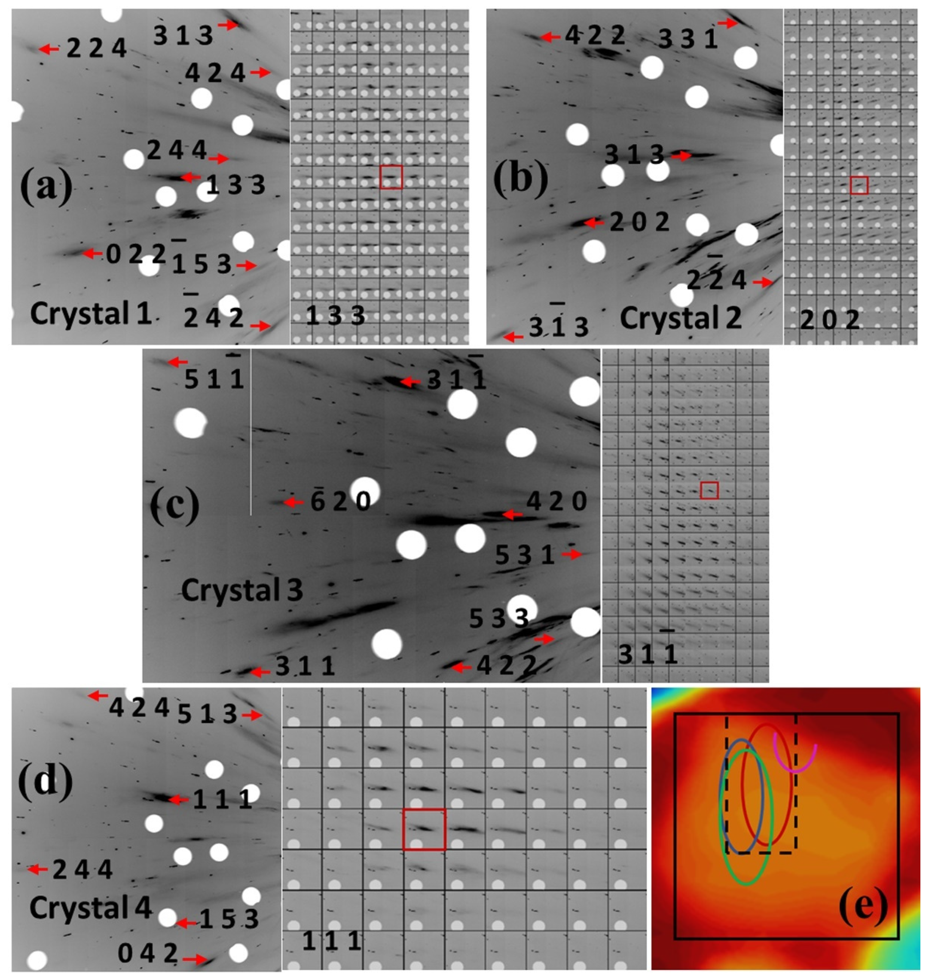Nanomaterials 12 01514 g005