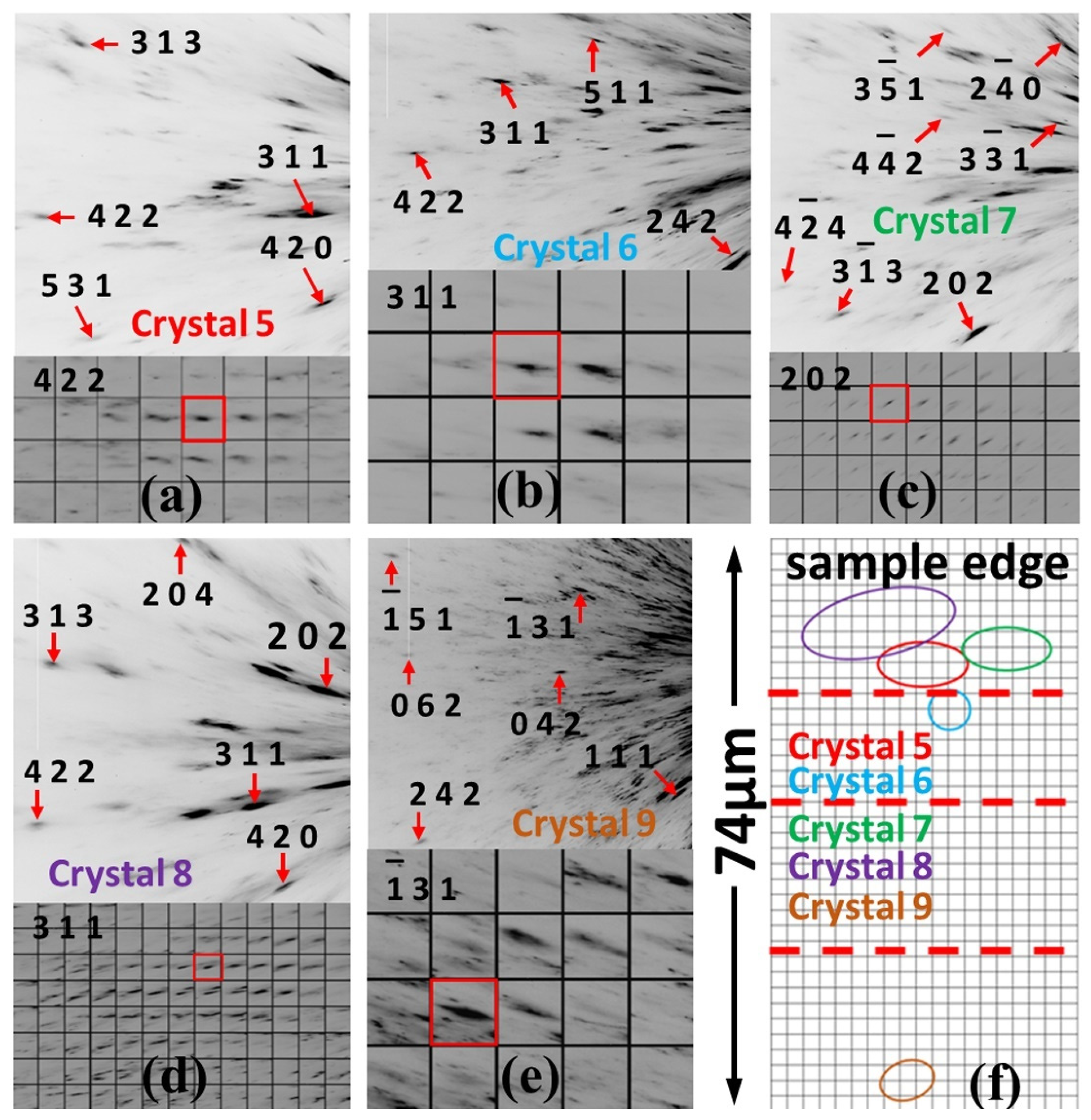Nanomaterials 12 01514 g006