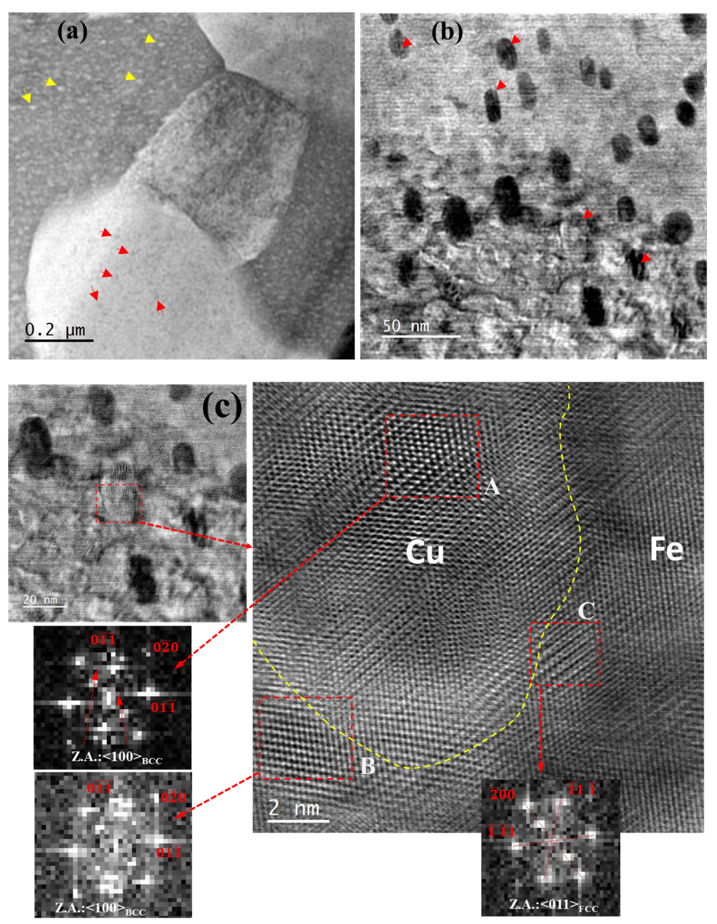 Nanomaterials 12 01514 g009a
