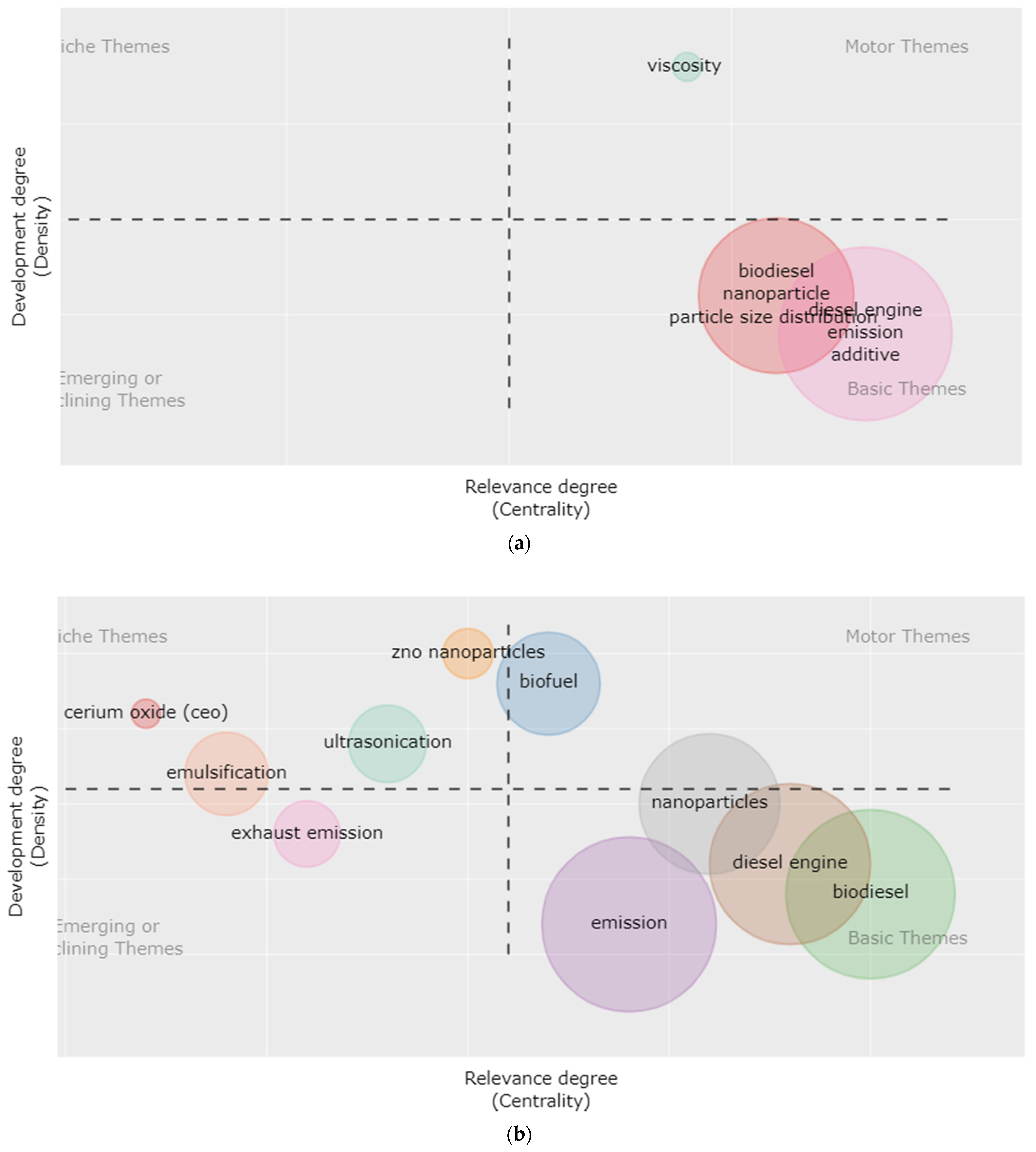 Nanomaterials 12 01515 g004 Nanomaterials 12 01515 g004