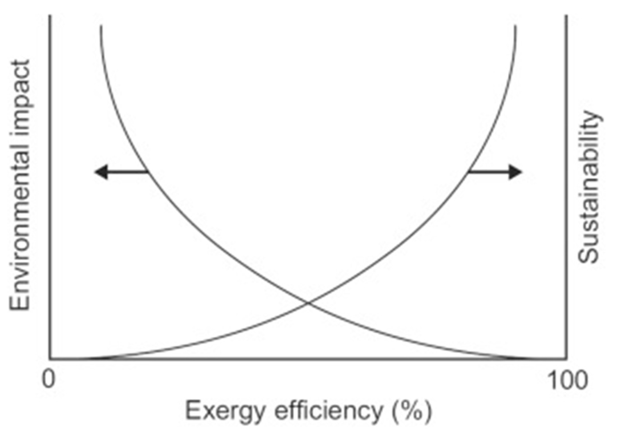 Nanomaterials 12 01515 g007 Nanomaterials 12 01515 g007
