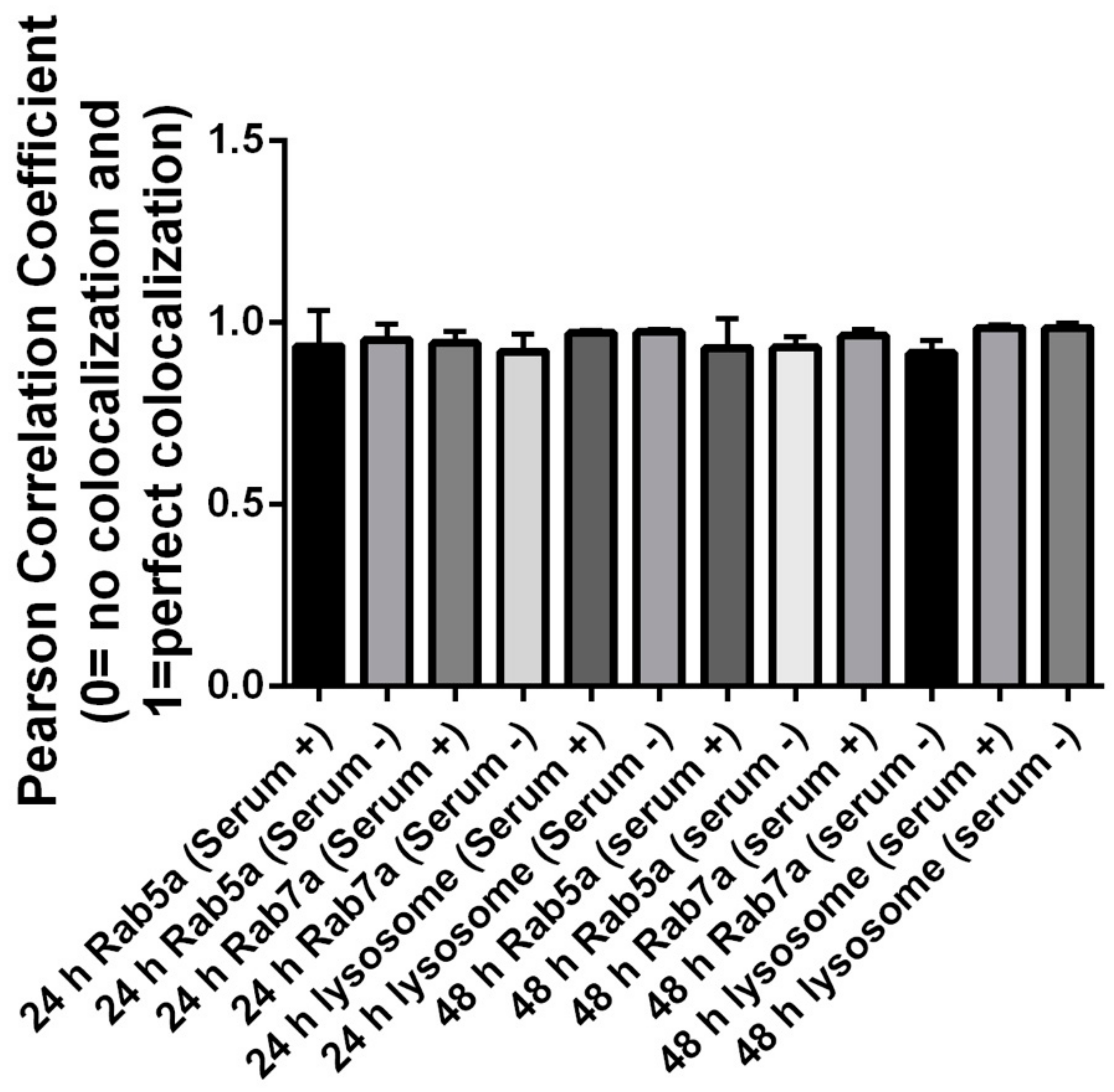 Nanomaterials 12 01517 g009