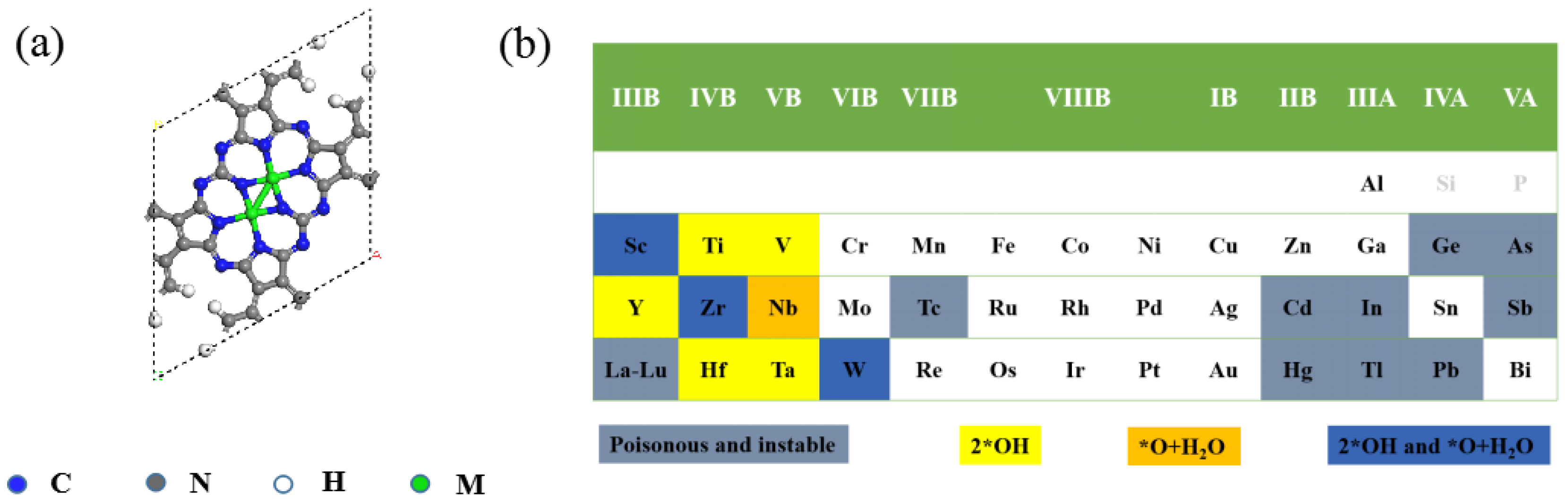 Nanomaterials 12 01518 g001 550