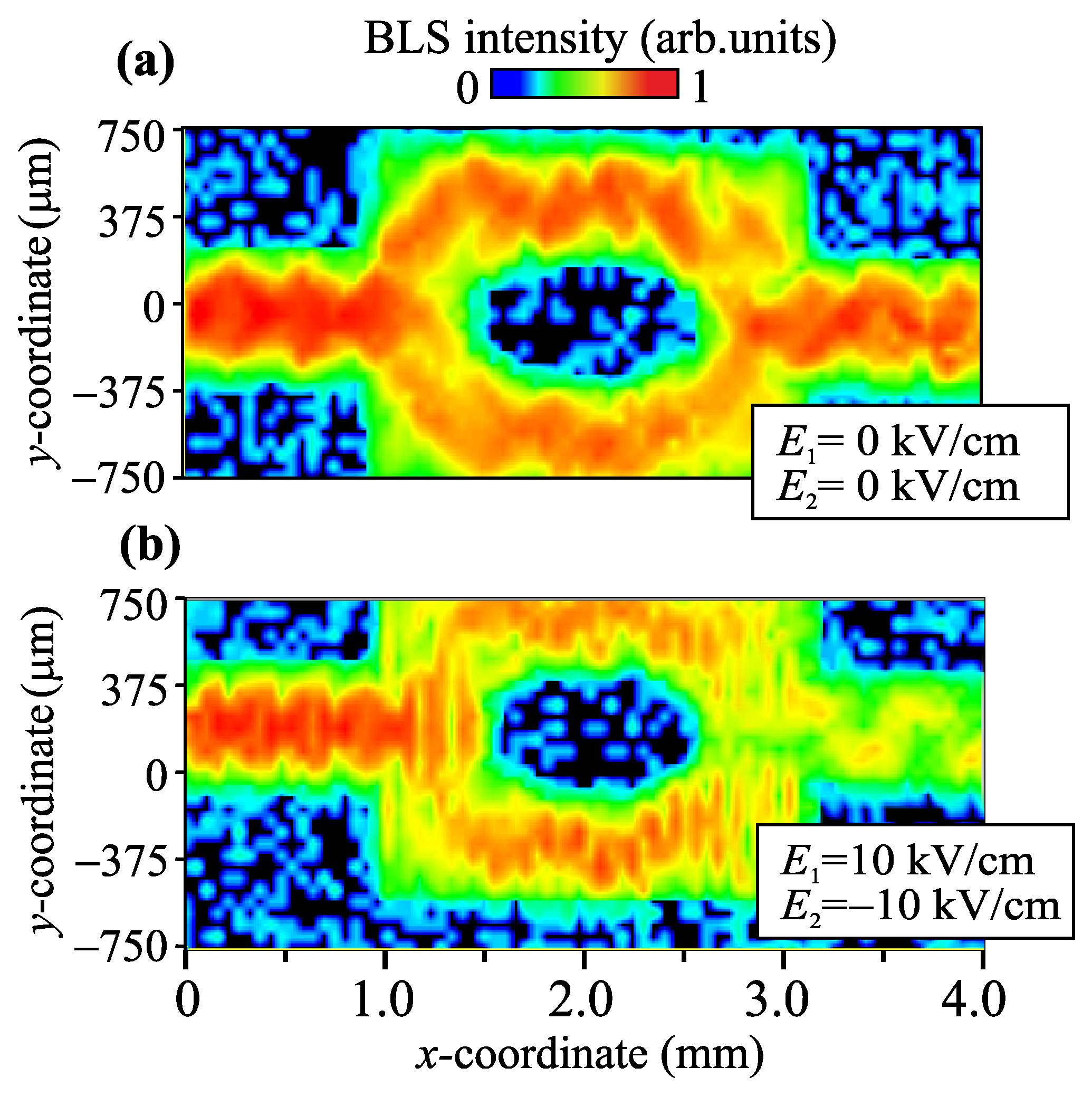 Nanomaterials 12 01520 g004 Nanomaterials 12 01520 g004