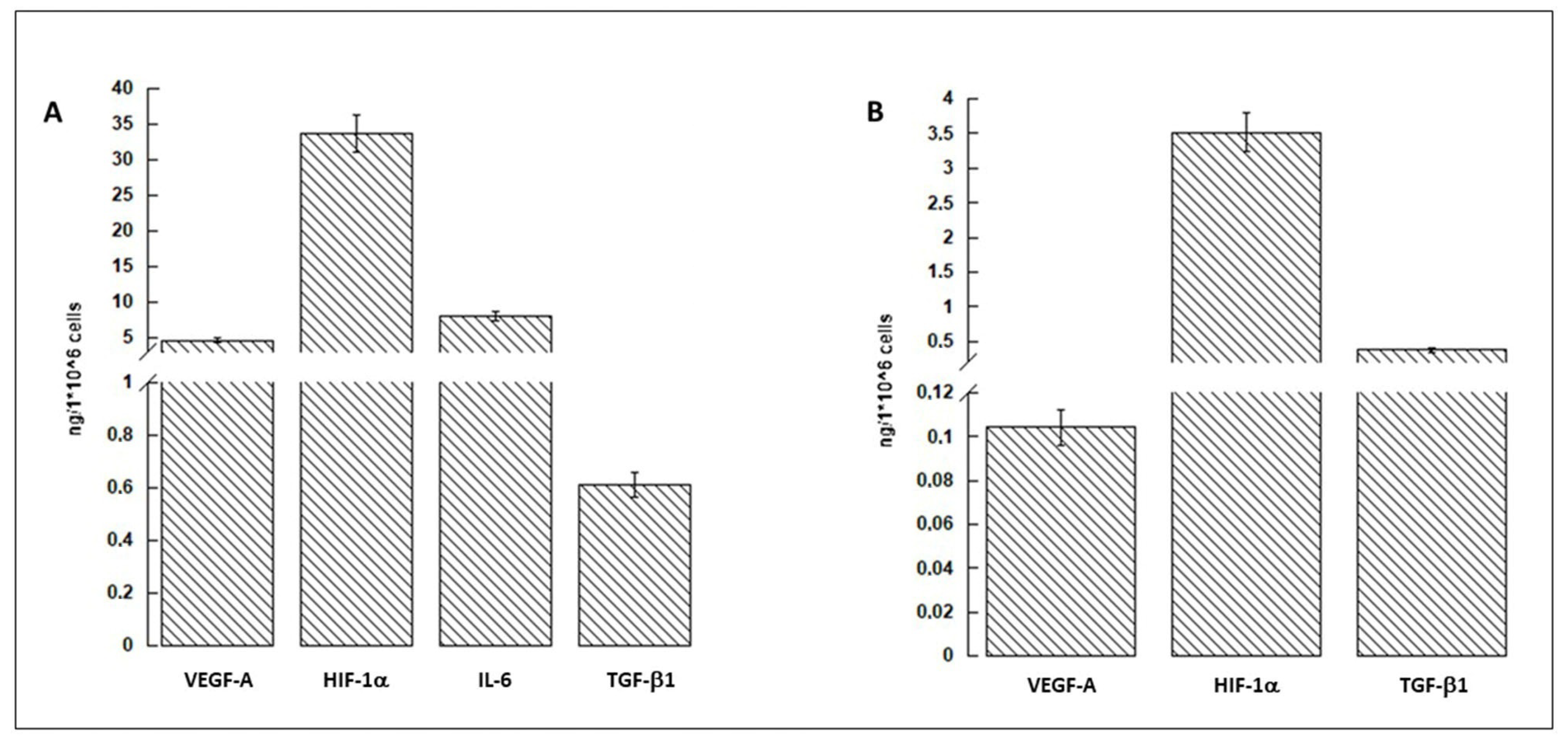 Nanomaterials 12 01521 g002