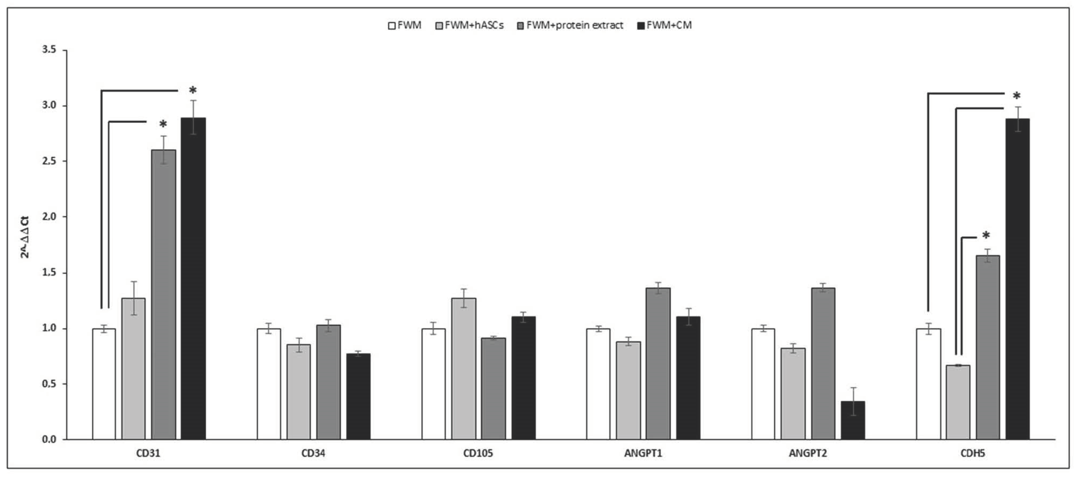 Nanomaterials 12 01521 g006