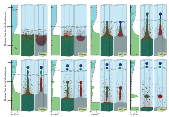 Molecular Dynamics Study of Laser Interaction with
