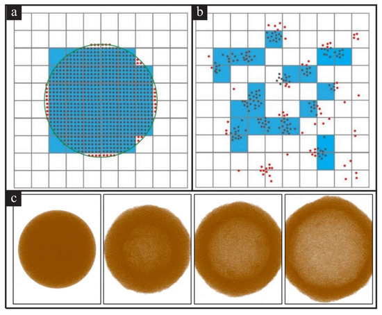 Molecular Dynamics Study of Laser Interaction with