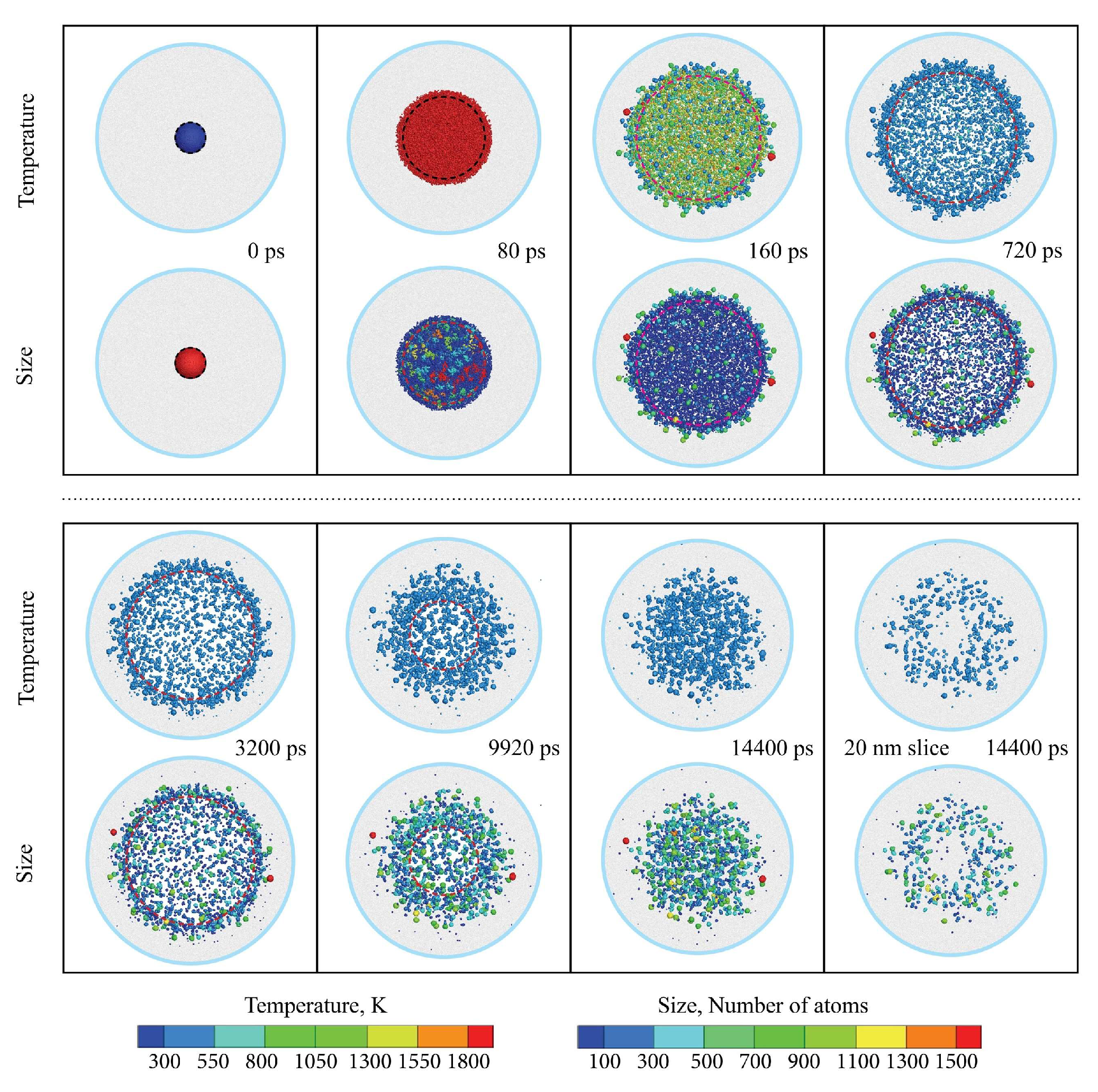 Full article: Molecular dynamics simulation of laser-induced  interconnections of silver nanowires