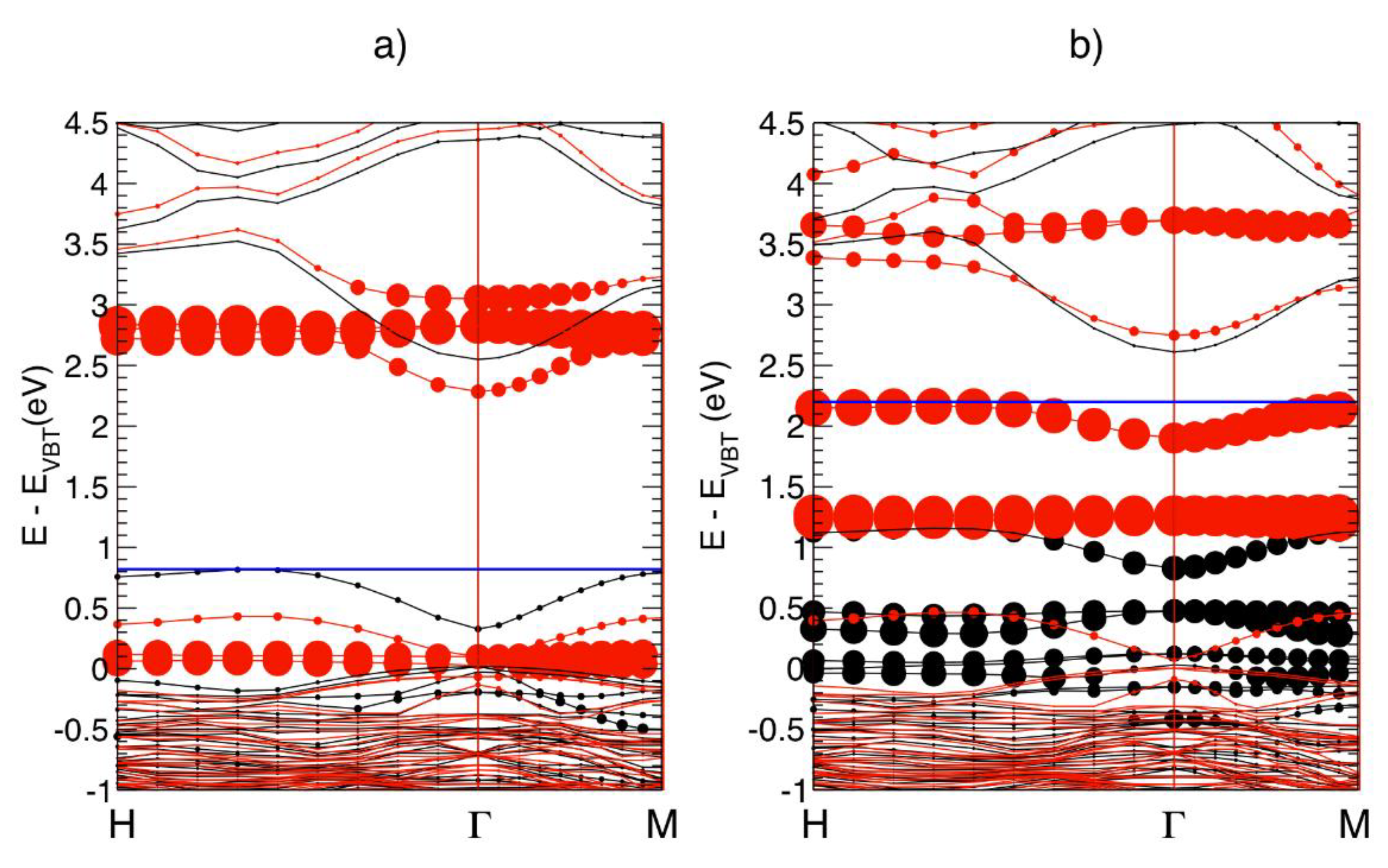 Nanomaterials 12 01525 g006 Nanomaterials 12 01525 g006