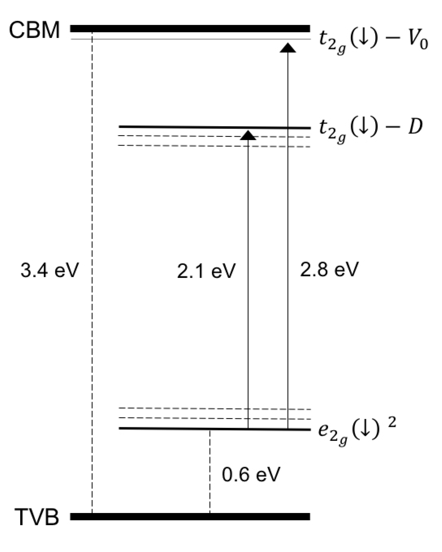 Nanomaterials 12 01525 g009 Nanomaterials 12 01525 g009