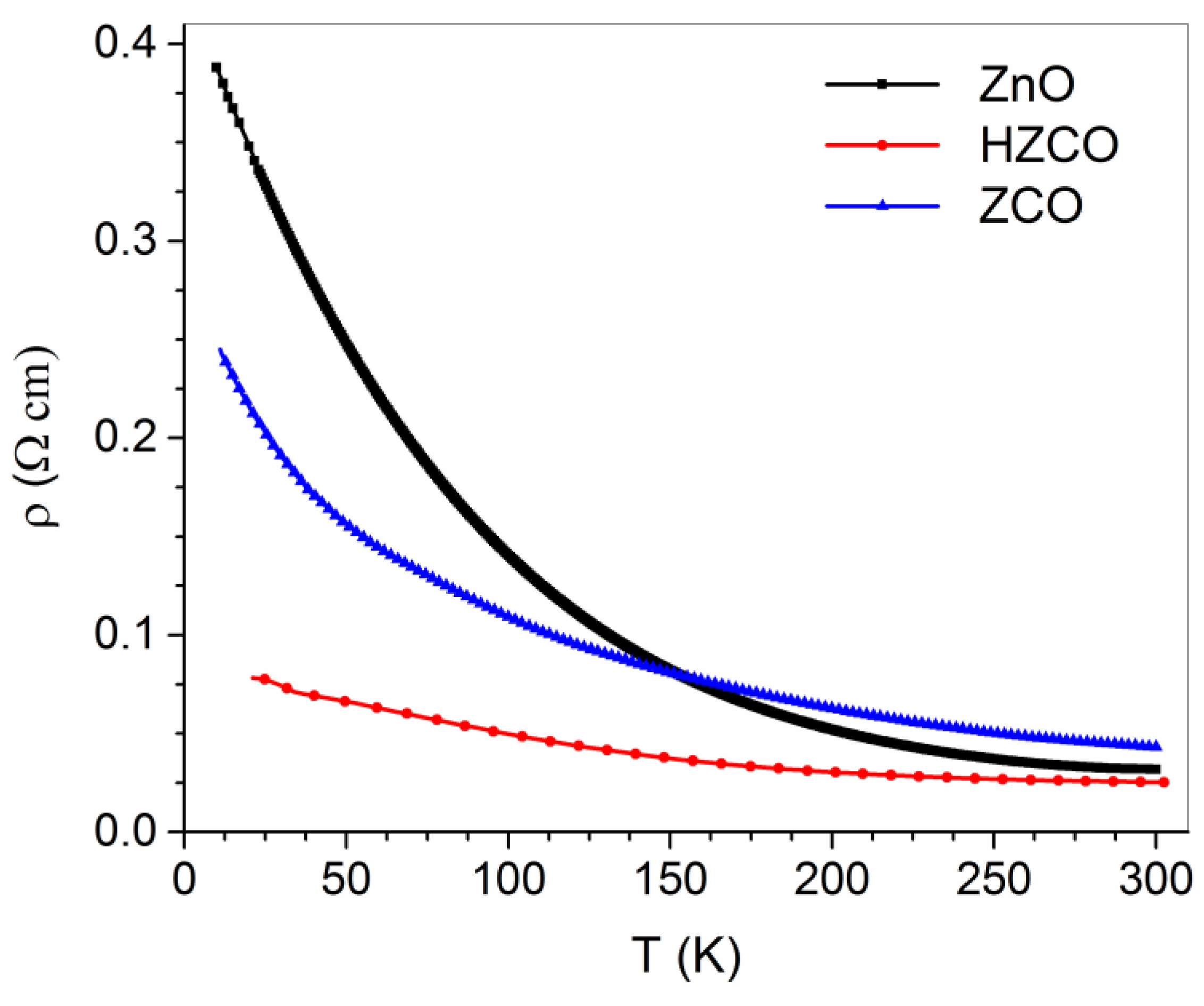Nanomaterials 12 01525 g013 Nanomaterials 12 01525 g013