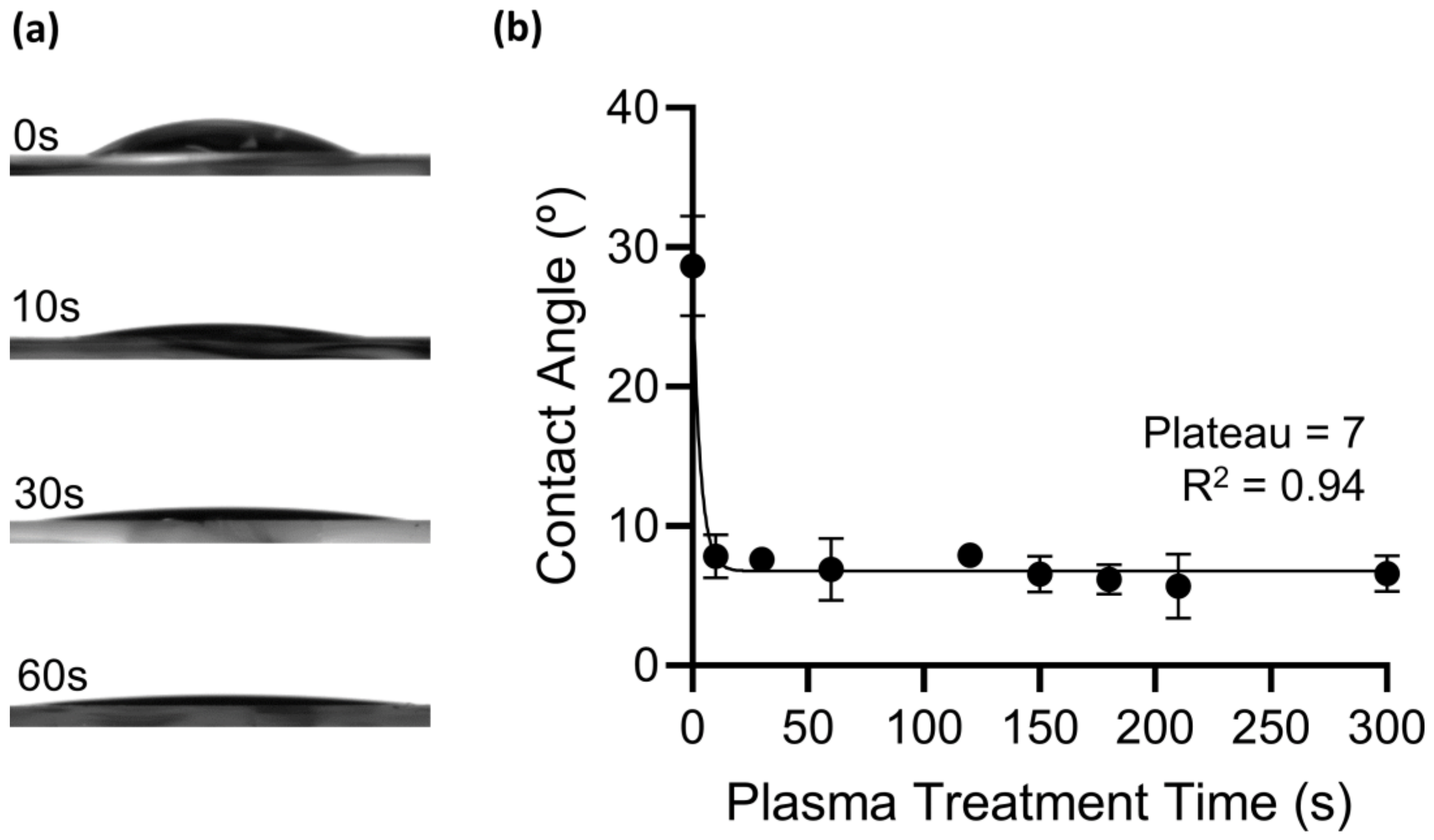 Nanomaterials 12 01526 g002