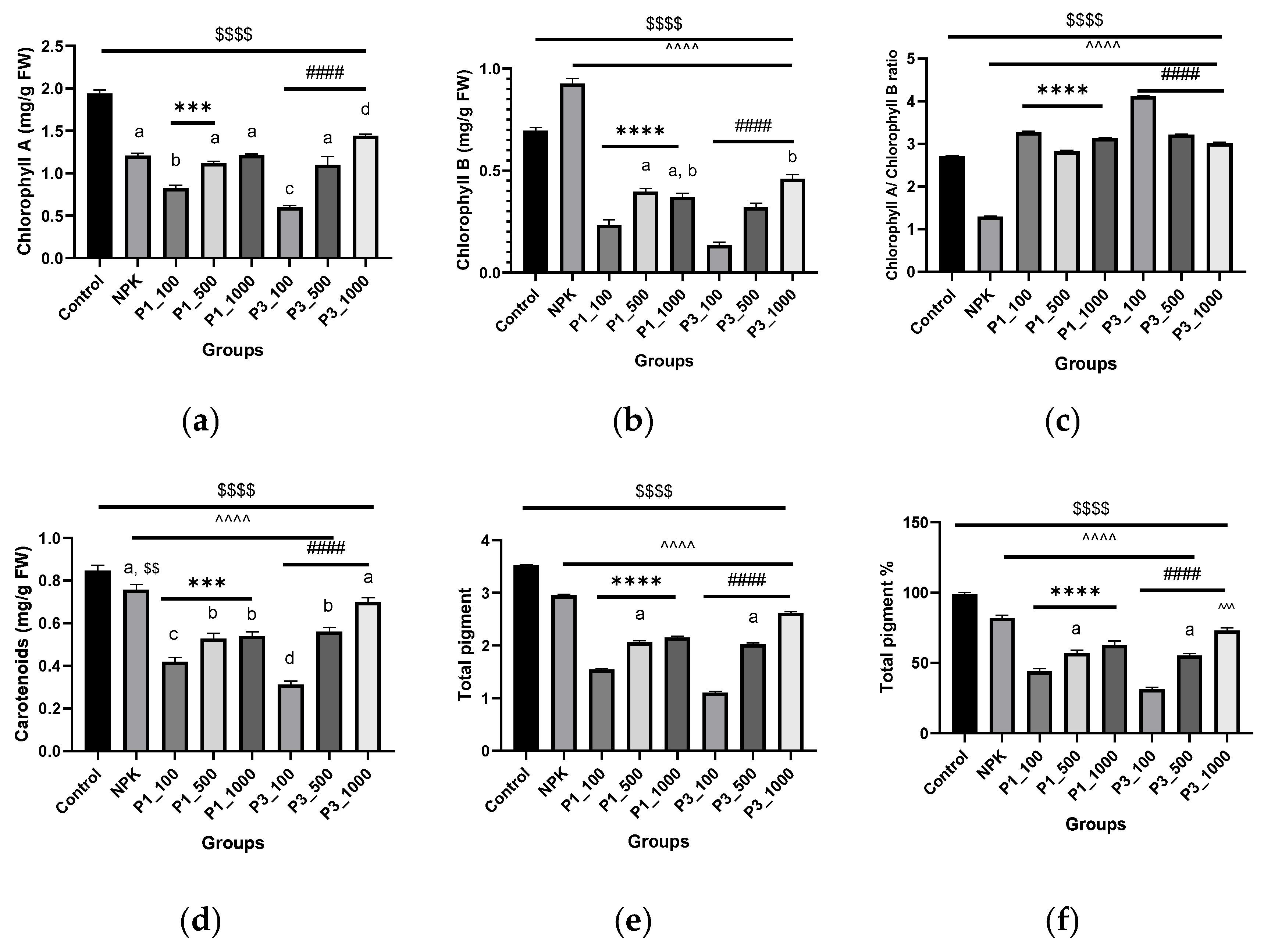 Nanomaterials 12 01527 g005 550