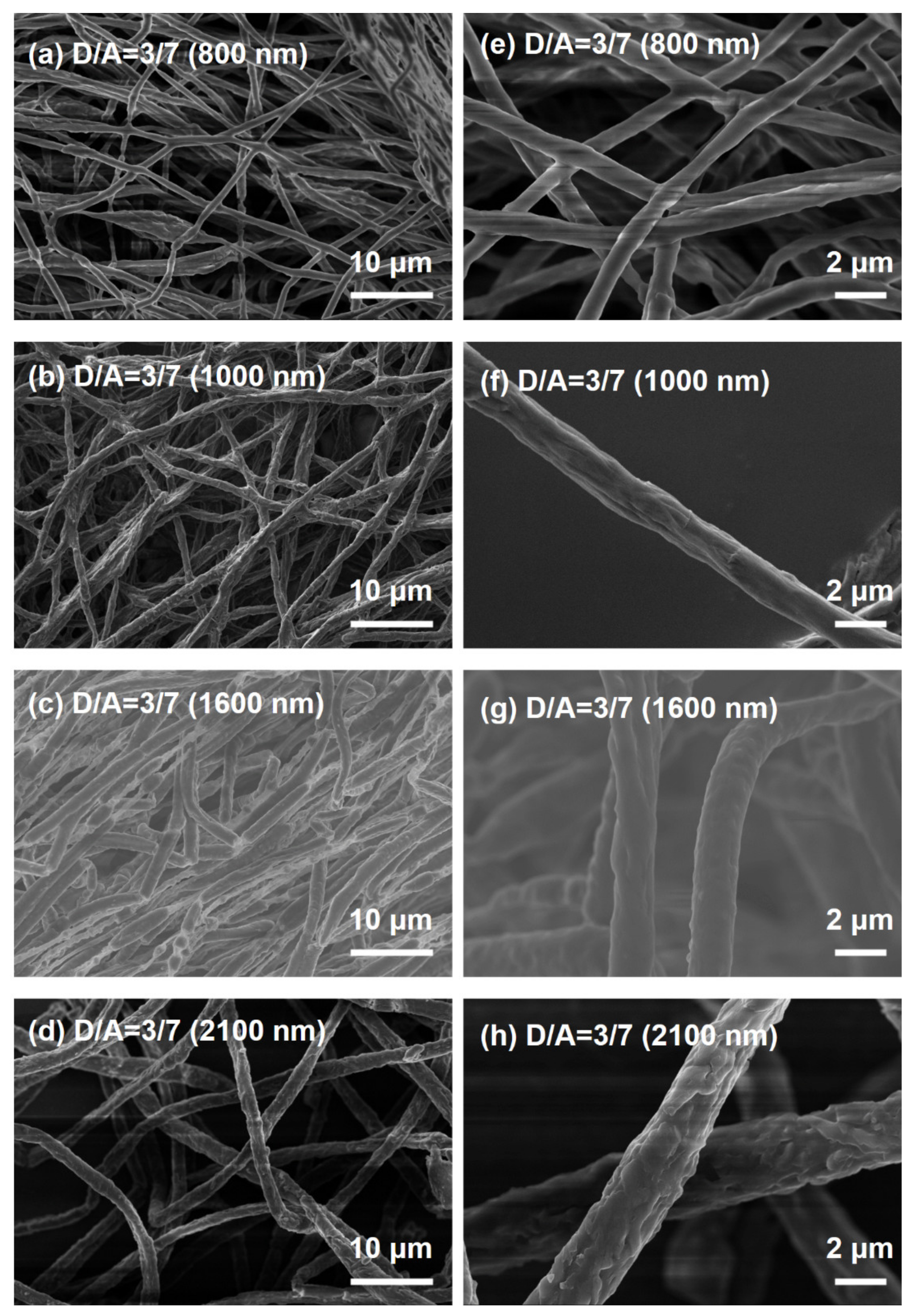 Nanomaterials 12 01535 g003 550