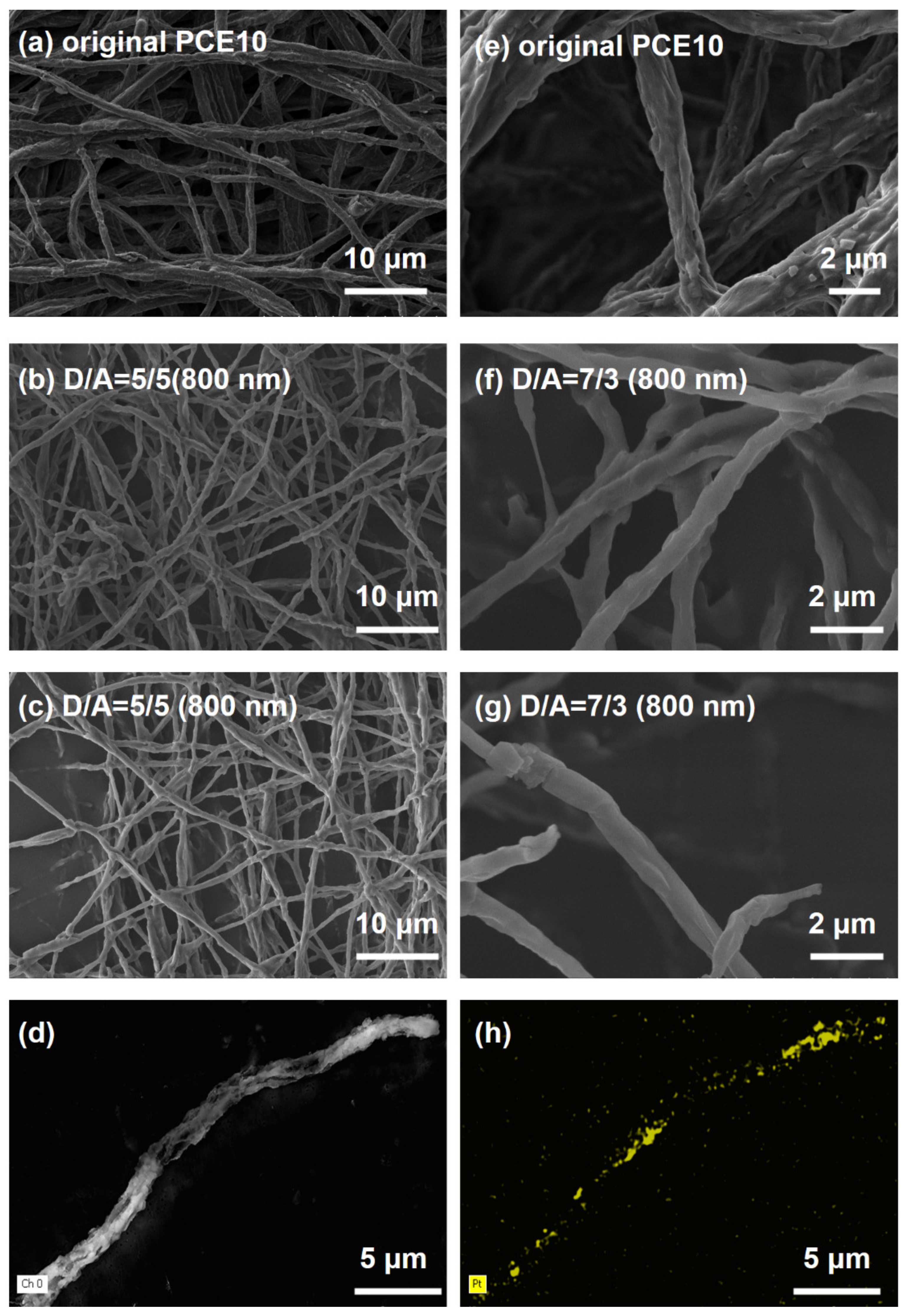 Nanomaterials 12 01535 g004 550