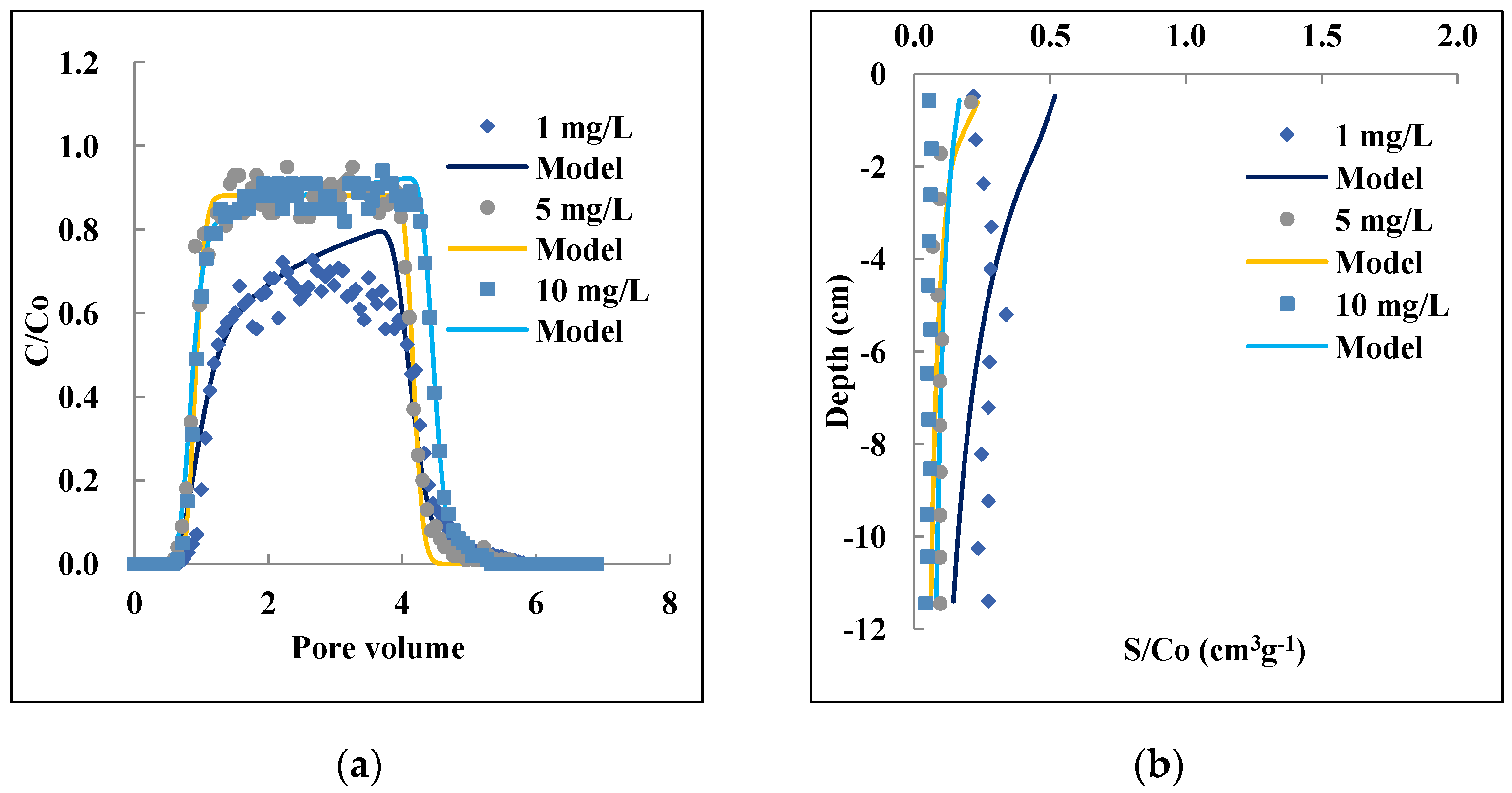 Nanomaterials 12 01536 g001 Nanomaterials 12 01536 g001